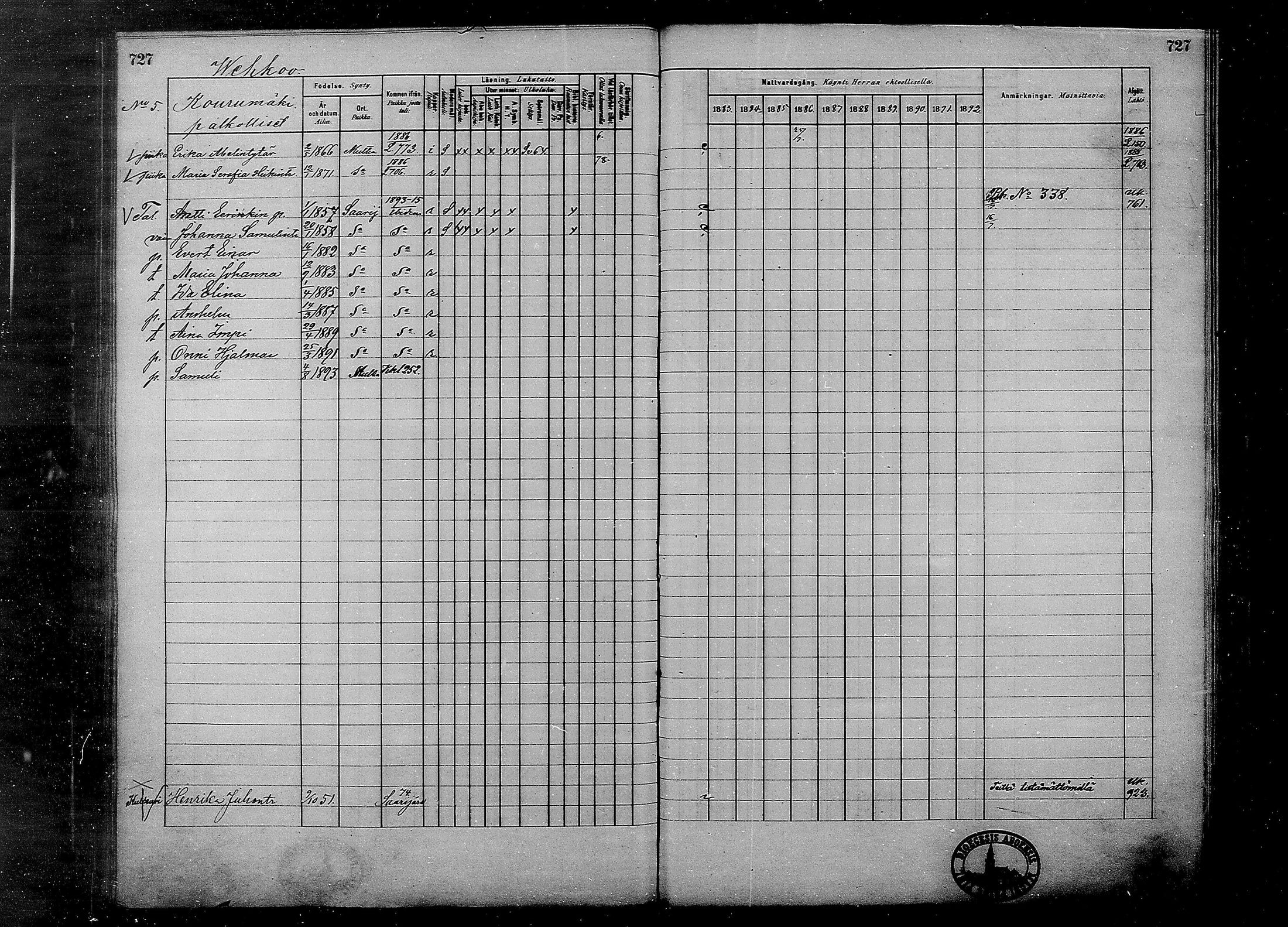 [ ../kirjat/Kirkonkirjat/multia/rippikirja_1881-1891_mko1-16_ii/kuvat/249.jpg ]