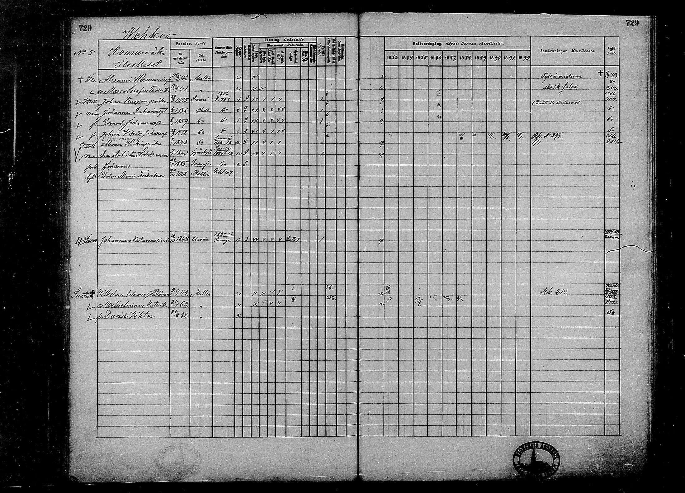 [ ../kirjat/Kirkonkirjat/multia/rippikirja_1881-1891_mko1-16_ii/kuvat/251.jpg ]