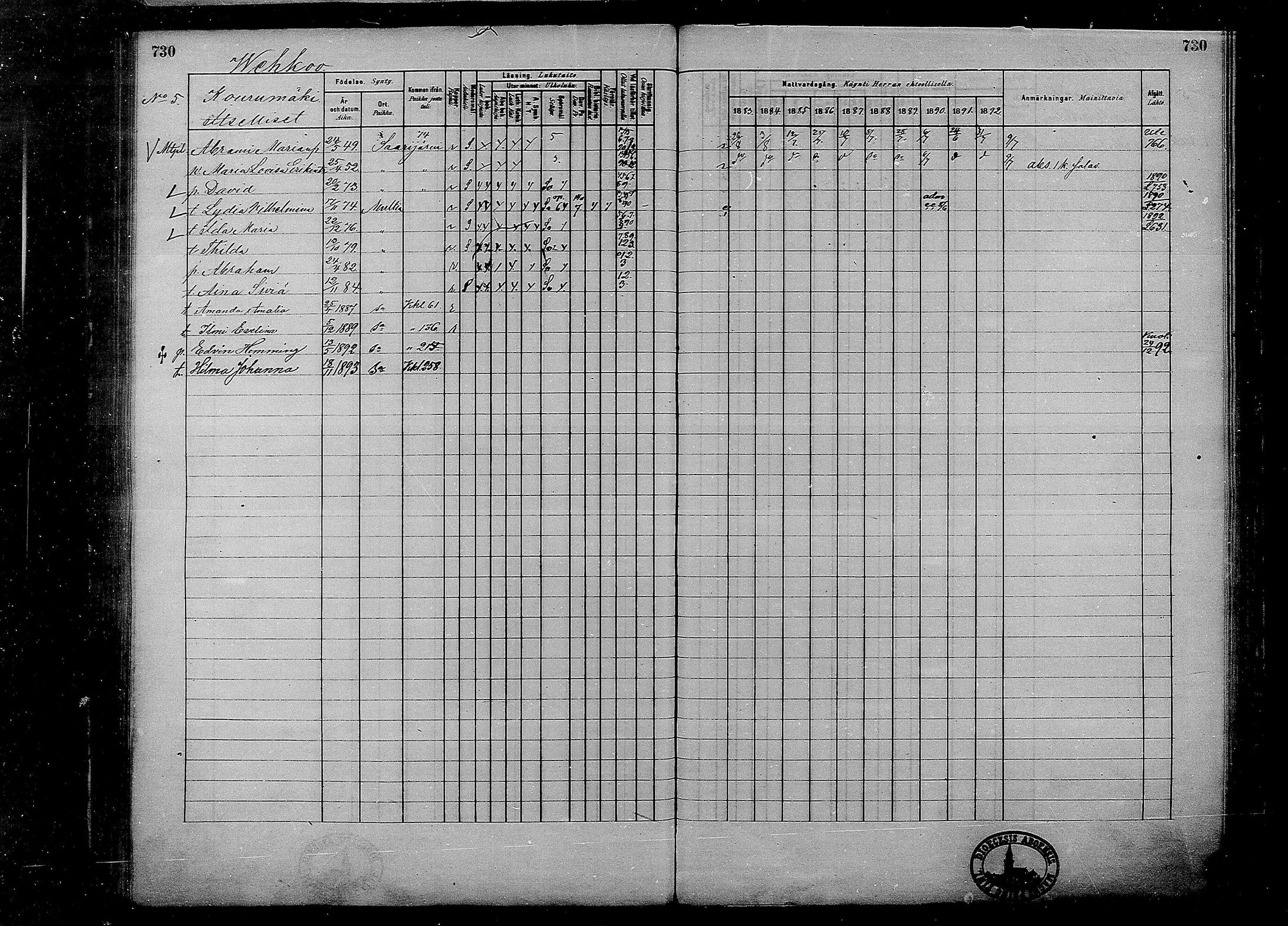 [ ../kirjat/Kirkonkirjat/multia/rippikirja_1881-1891_mko1-16_ii/kuvat/252.jpg ]