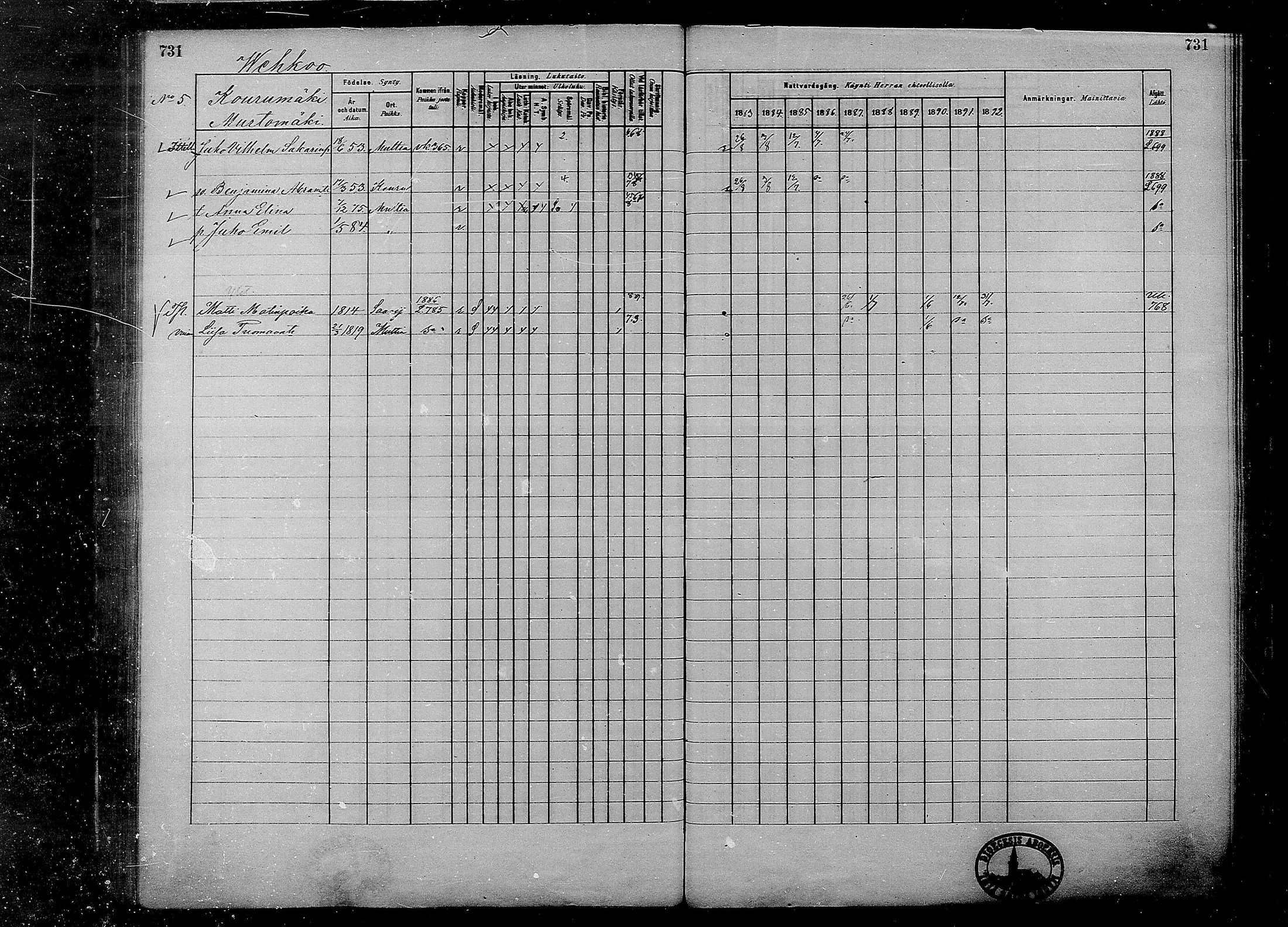 [ ../kirjat/Kirkonkirjat/multia/rippikirja_1881-1891_mko1-16_ii/kuvat/253.jpg ]