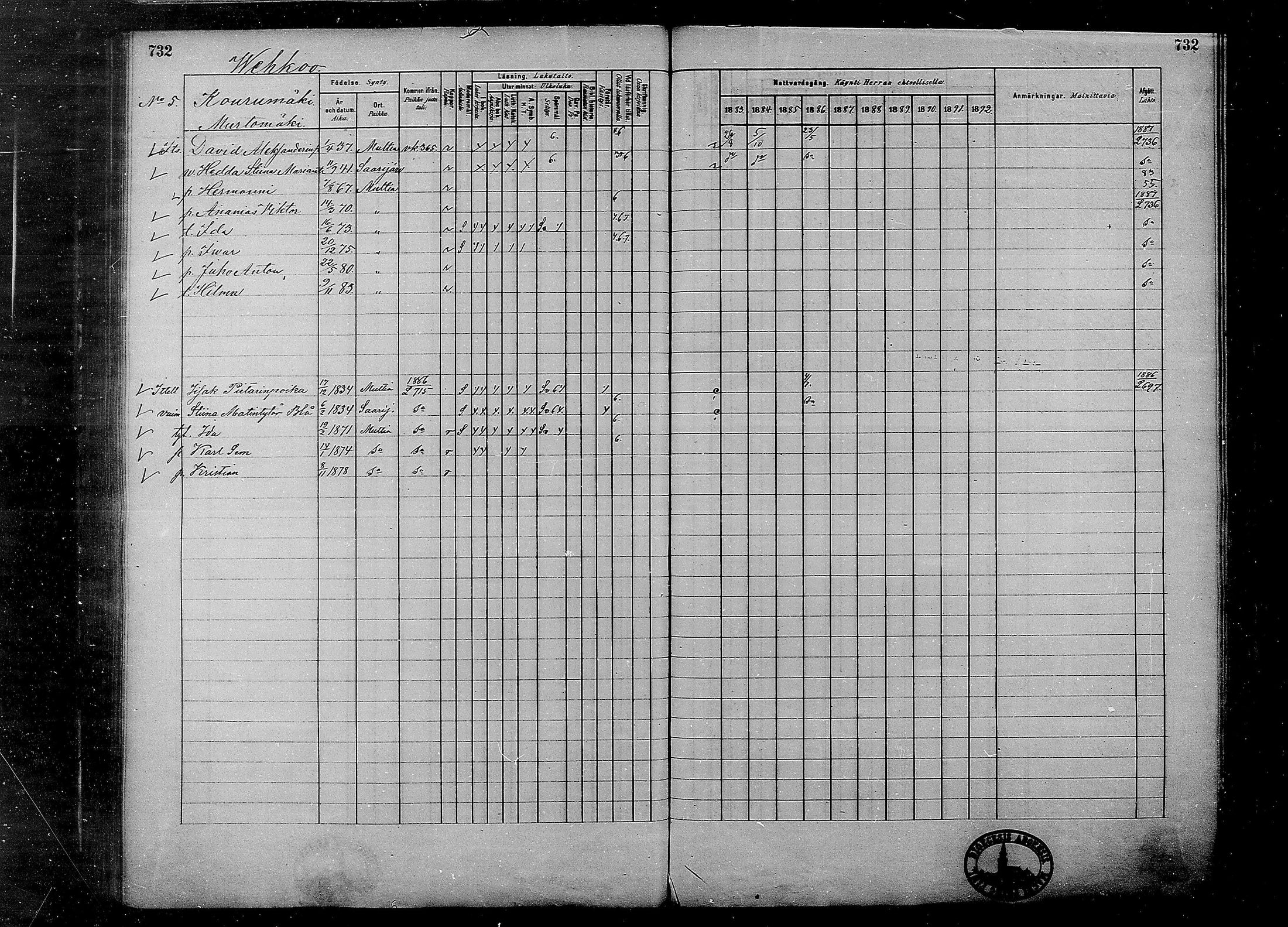 [ ../kirjat/Kirkonkirjat/multia/rippikirja_1881-1891_mko1-16_ii/kuvat/254.jpg ]
