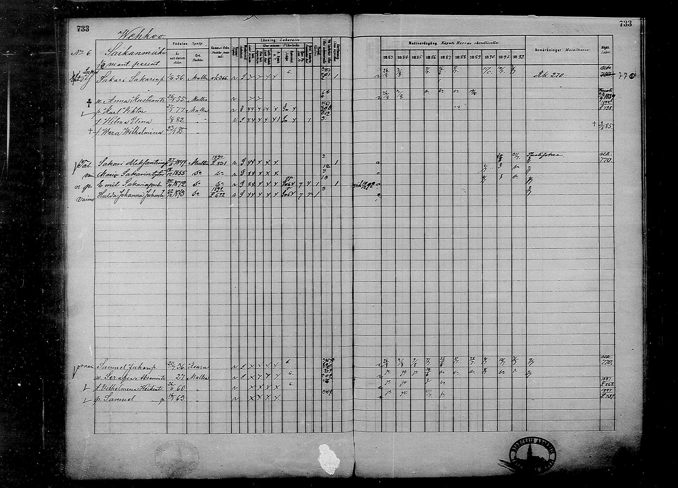 [ ../kirjat/Kirkonkirjat/multia/rippikirja_1881-1891_mko1-16_ii/kuvat/255.jpg ]
