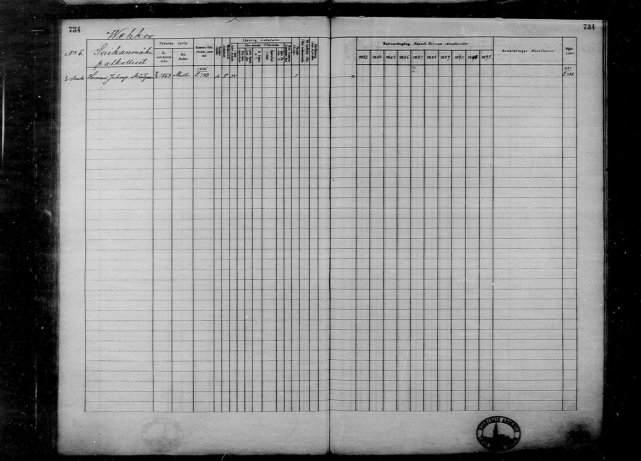 [ ../kirjat/Kirkonkirjat/multia/rippikirja_1881-1891_mko1-16_ii/kuvat/256.jpg ]