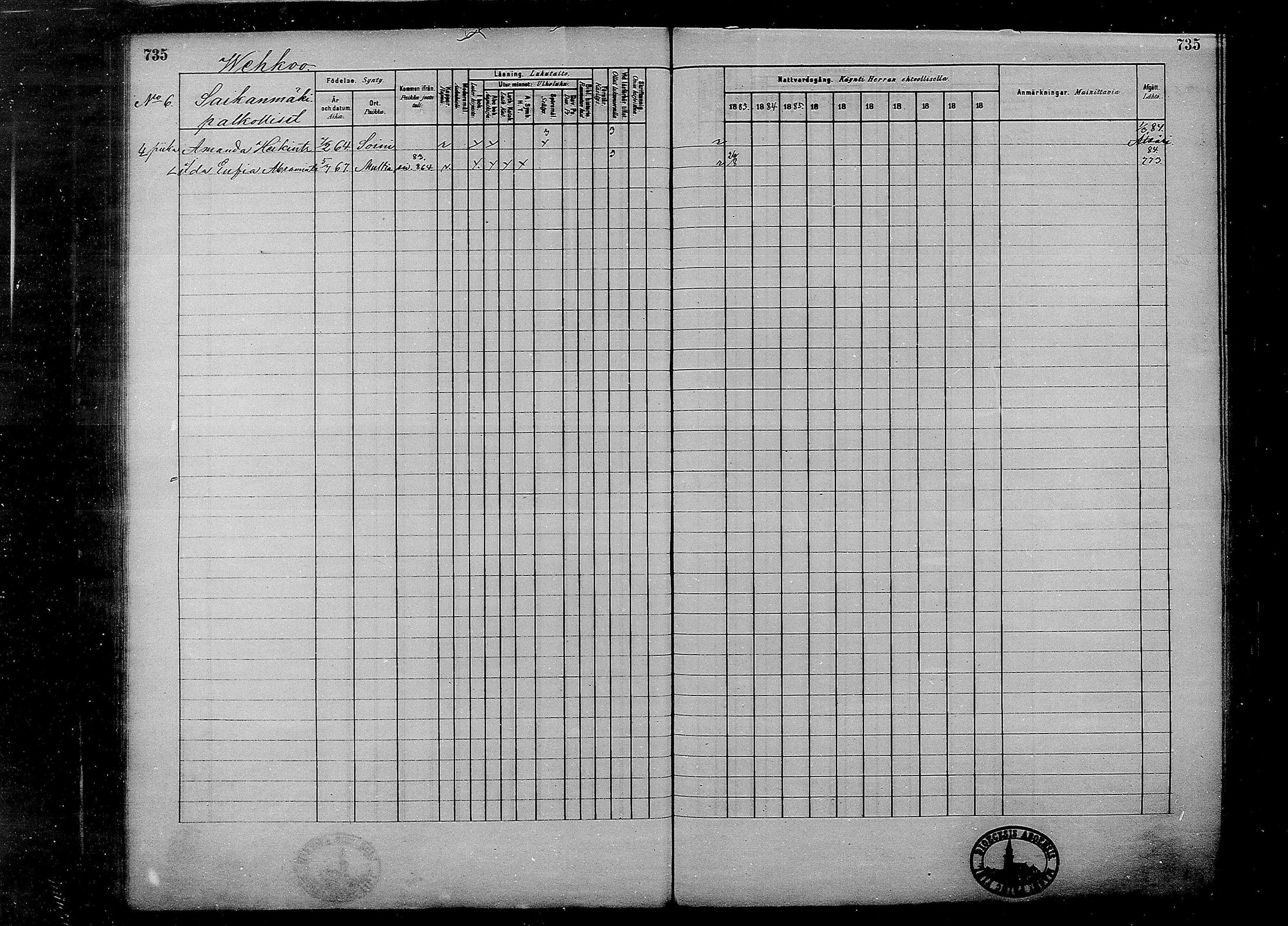 [ ../kirjat/Kirkonkirjat/multia/rippikirja_1881-1891_mko1-16_ii/kuvat/257.jpg ]