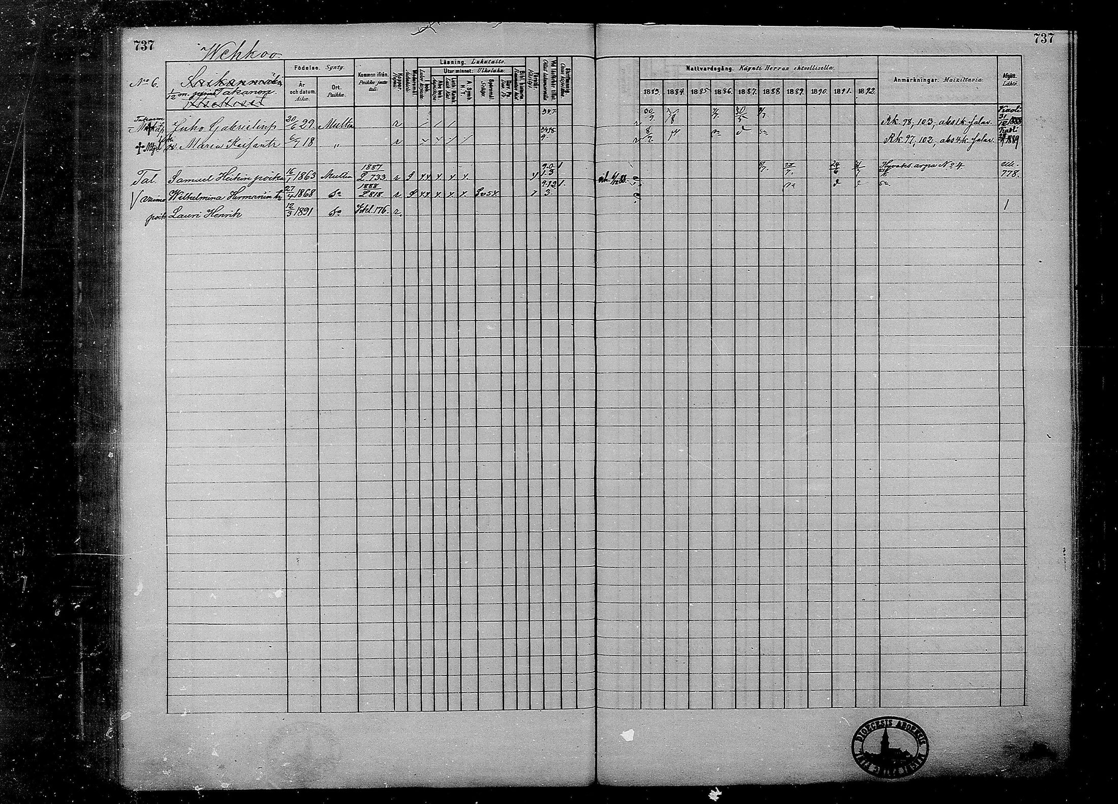 [ ../kirjat/Kirkonkirjat/multia/rippikirja_1881-1891_mko1-16_ii/kuvat/259.jpg ]