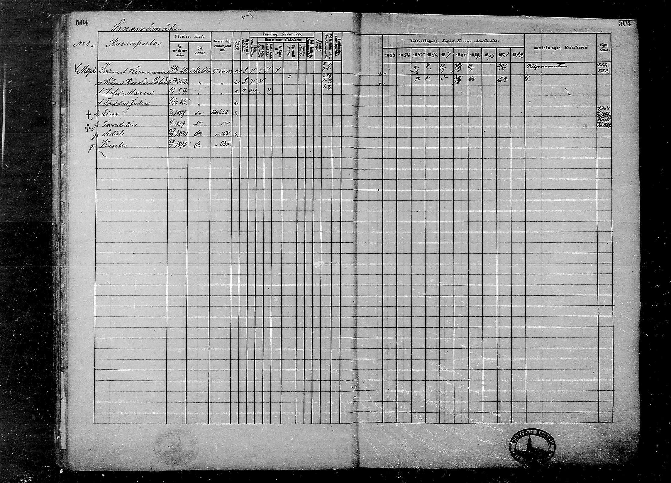 [ ../kirjat/Kirkonkirjat/multia/rippikirja_1881-1891_mko1-16_ii/kuvat/26.jpg ]
