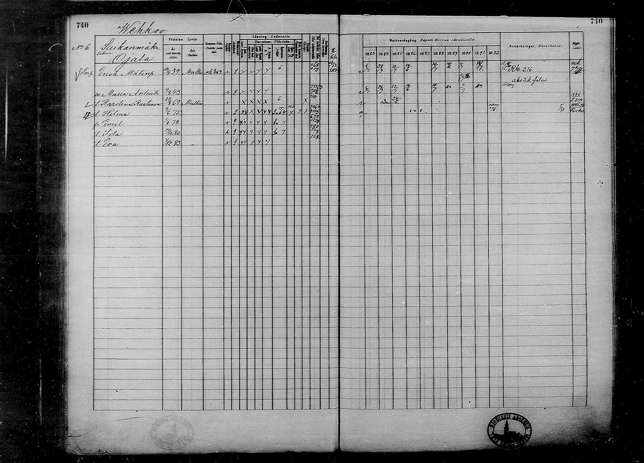 [ ../kirjat/Kirkonkirjat/multia/rippikirja_1881-1891_mko1-16_ii/kuvat/262.jpg ]