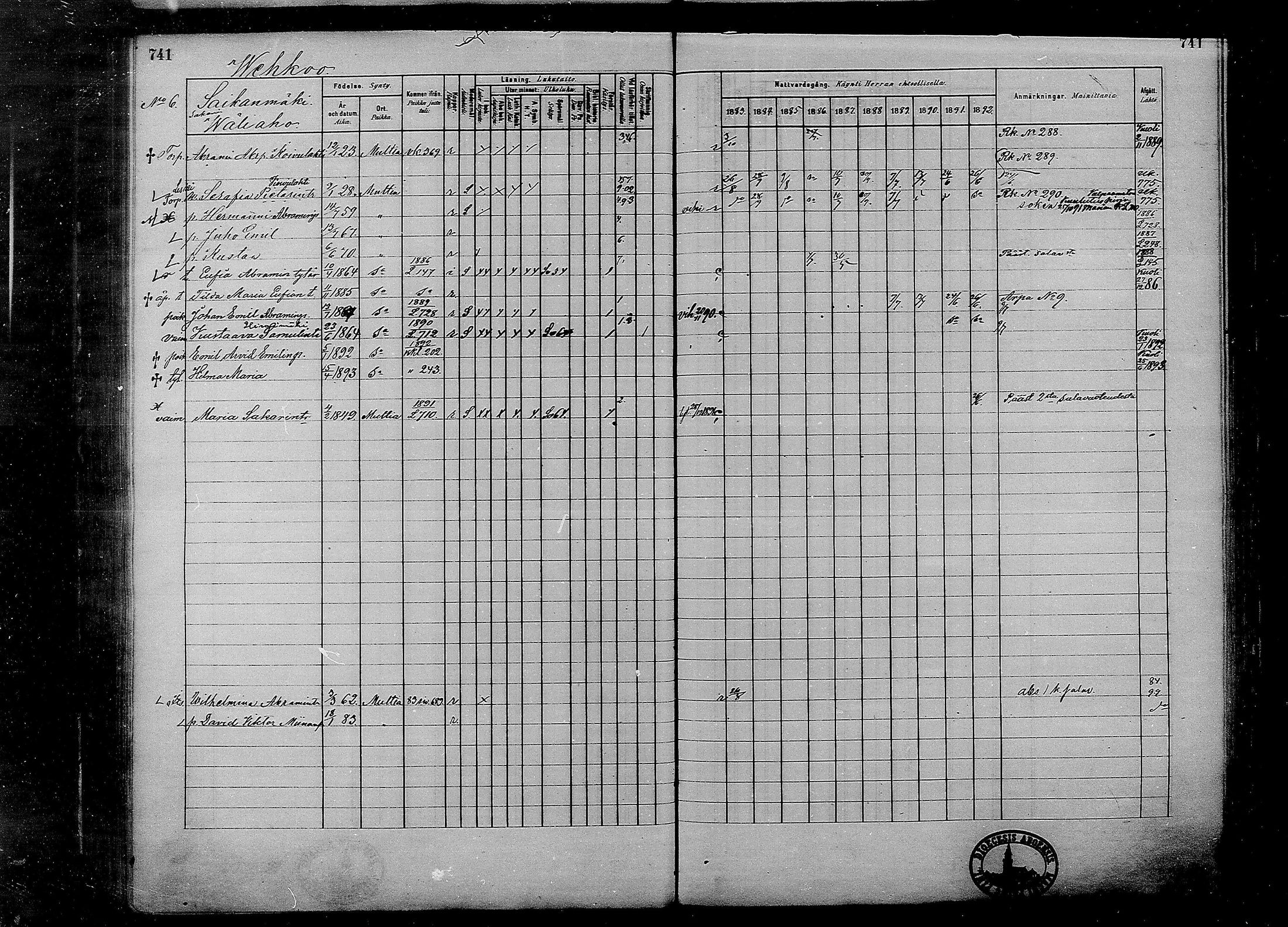 [ ../kirjat/Kirkonkirjat/multia/rippikirja_1881-1891_mko1-16_ii/kuvat/263.jpg ]