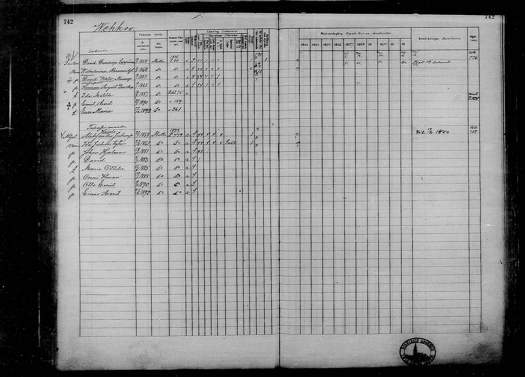 [ ../kirjat/Kirkonkirjat/multia/rippikirja_1881-1891_mko1-16_ii/kuvat/264.jpg ]