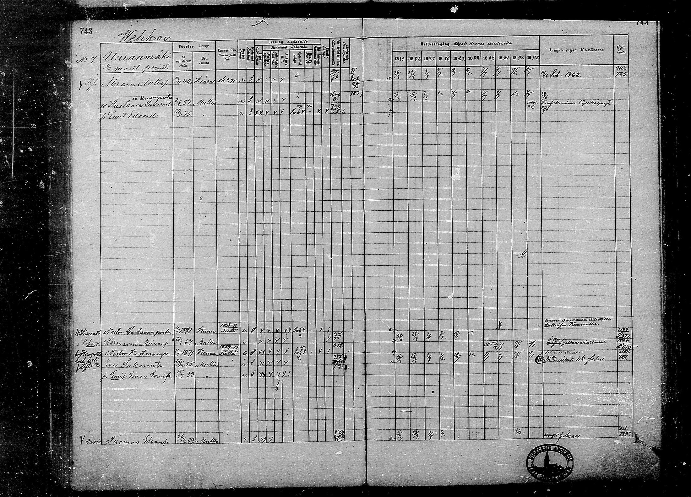 [ ../kirjat/Kirkonkirjat/multia/rippikirja_1881-1891_mko1-16_ii/kuvat/265.jpg ]