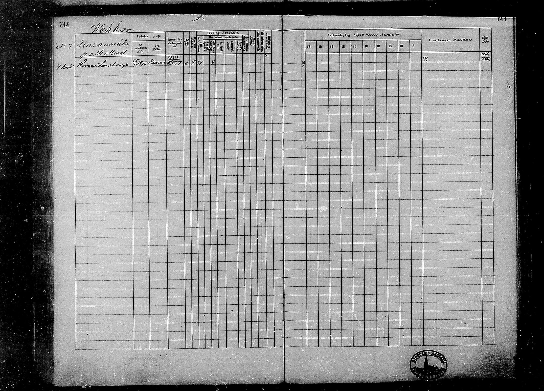 [ ../kirjat/Kirkonkirjat/multia/rippikirja_1881-1891_mko1-16_ii/kuvat/266.jpg ]