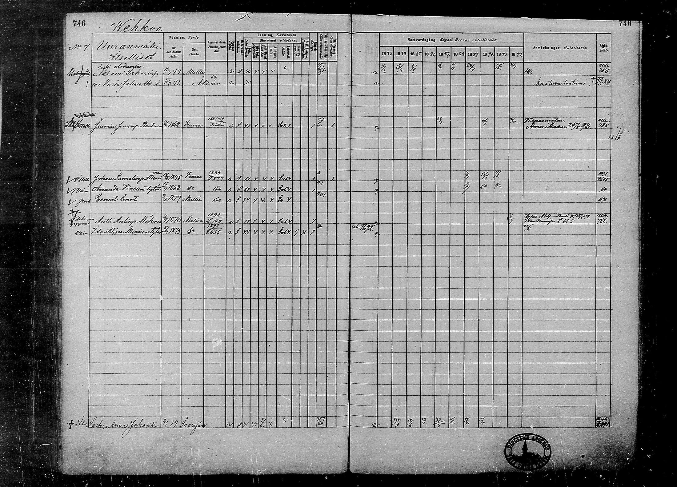 [ ../kirjat/Kirkonkirjat/multia/rippikirja_1881-1891_mko1-16_ii/kuvat/268.jpg ]