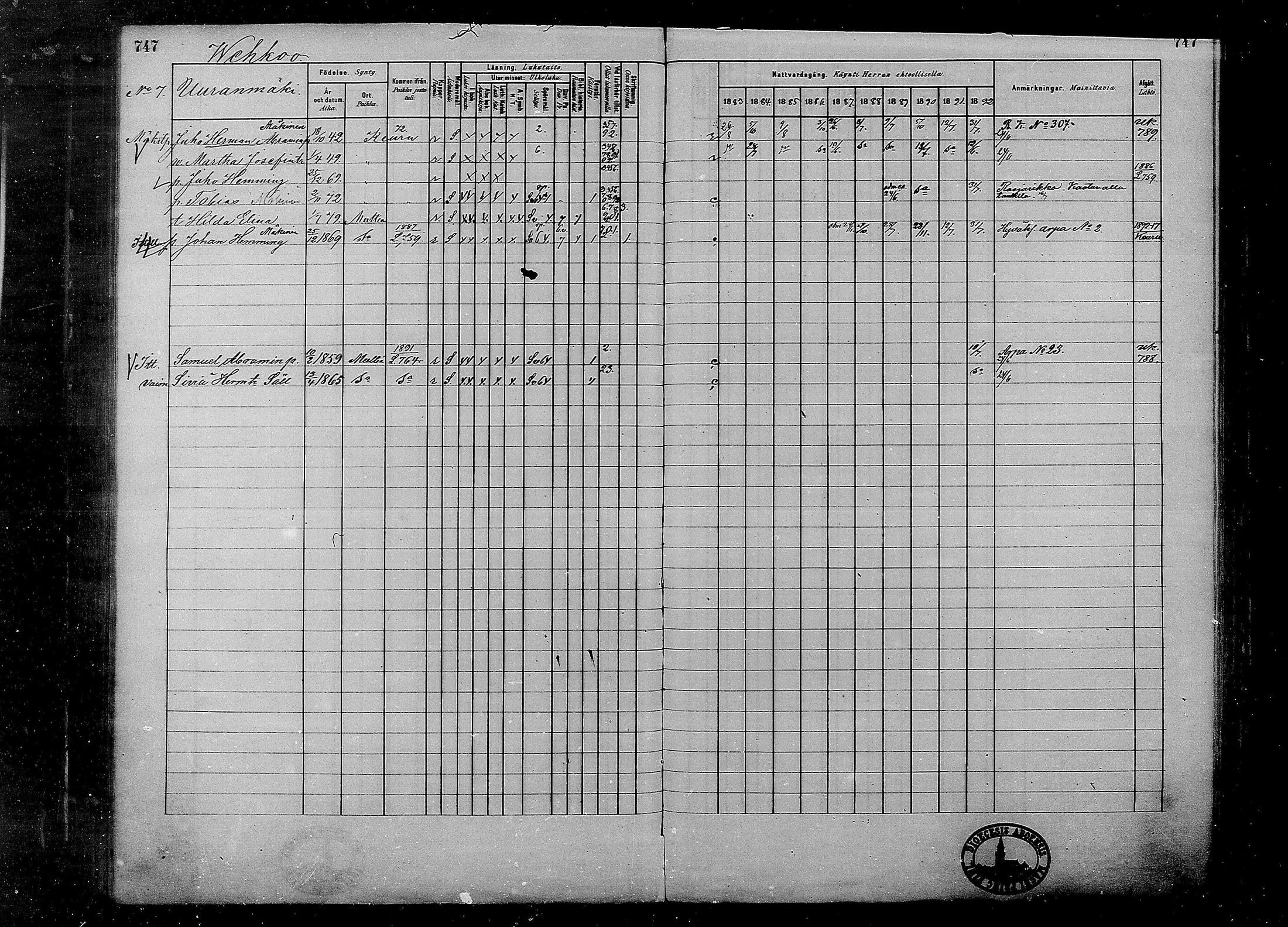 [ ../kirjat/Kirkonkirjat/multia/rippikirja_1881-1891_mko1-16_ii/kuvat/269.jpg ]