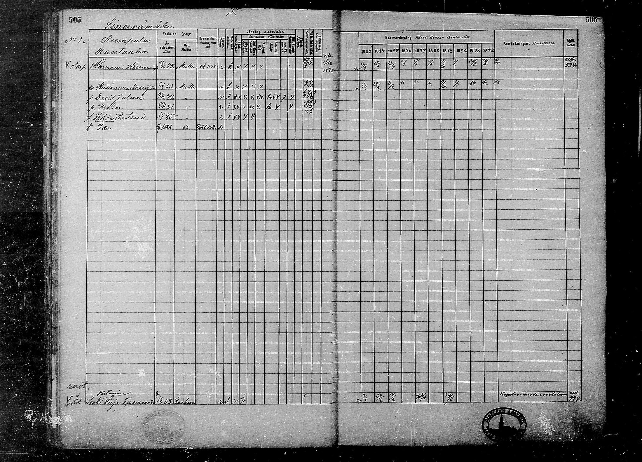 [ ../kirjat/Kirkonkirjat/multia/rippikirja_1881-1891_mko1-16_ii/kuvat/27.jpg ]