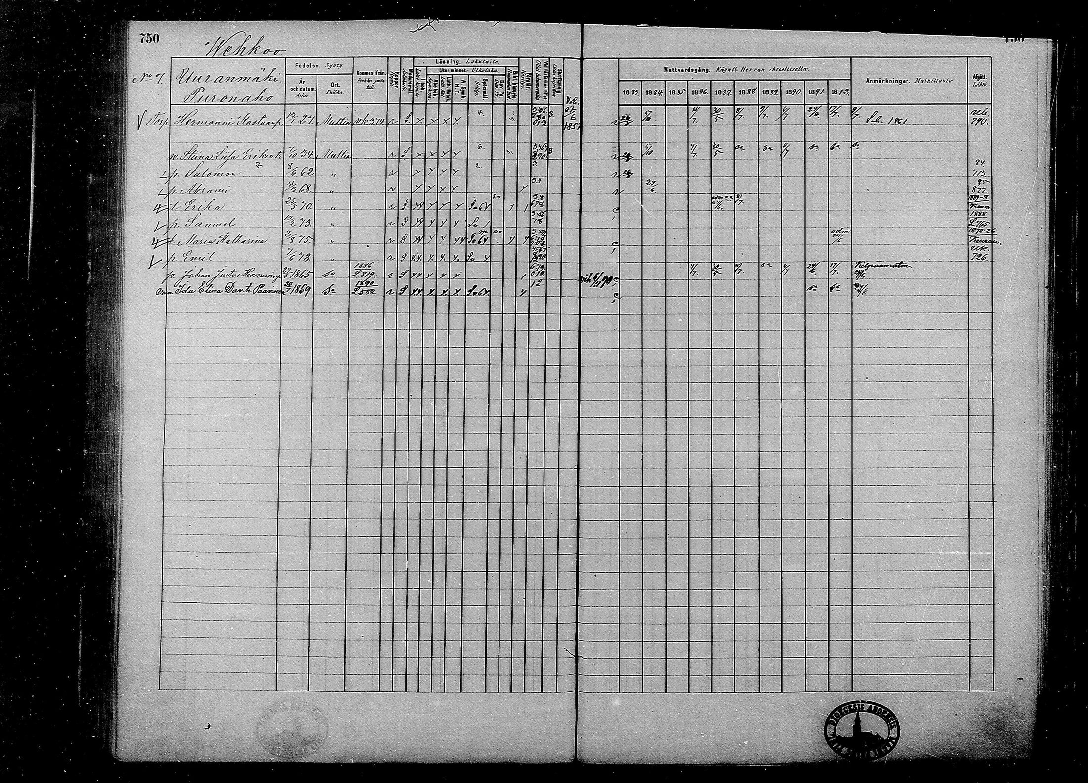 [ ../kirjat/Kirkonkirjat/multia/rippikirja_1881-1891_mko1-16_ii/kuvat/272.jpg ]