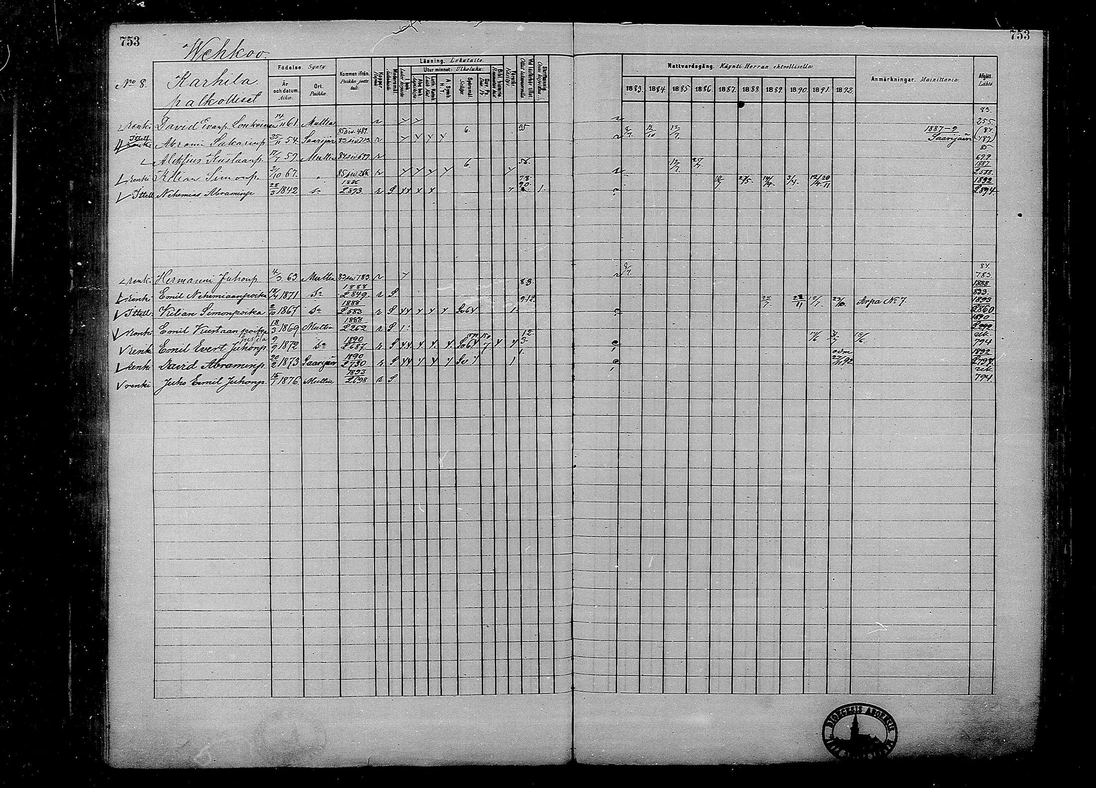 [ ../kirjat/Kirkonkirjat/multia/rippikirja_1881-1891_mko1-16_ii/kuvat/275.jpg ]