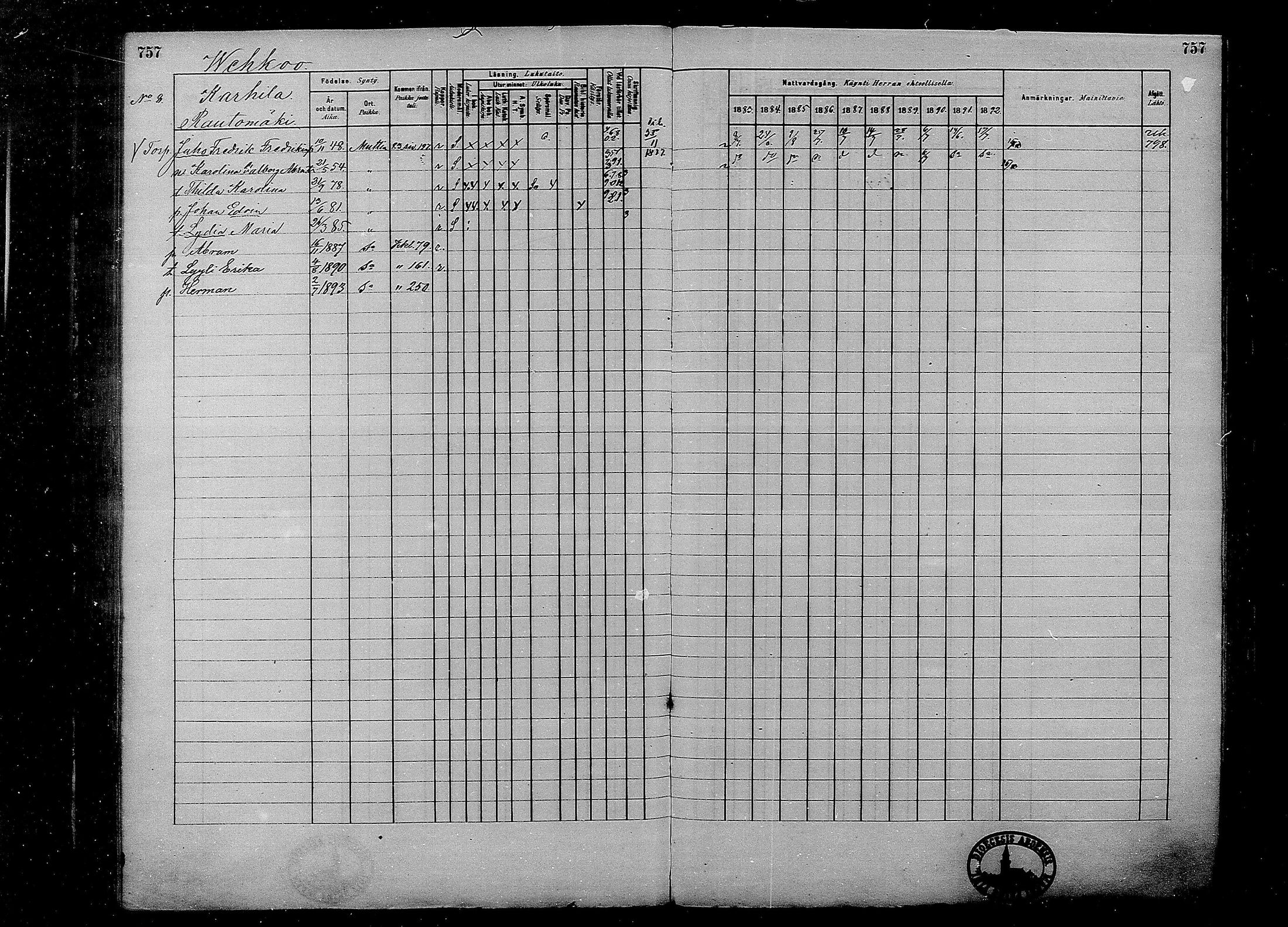 [ ../kirjat/Kirkonkirjat/multia/rippikirja_1881-1891_mko1-16_ii/kuvat/279.jpg ]