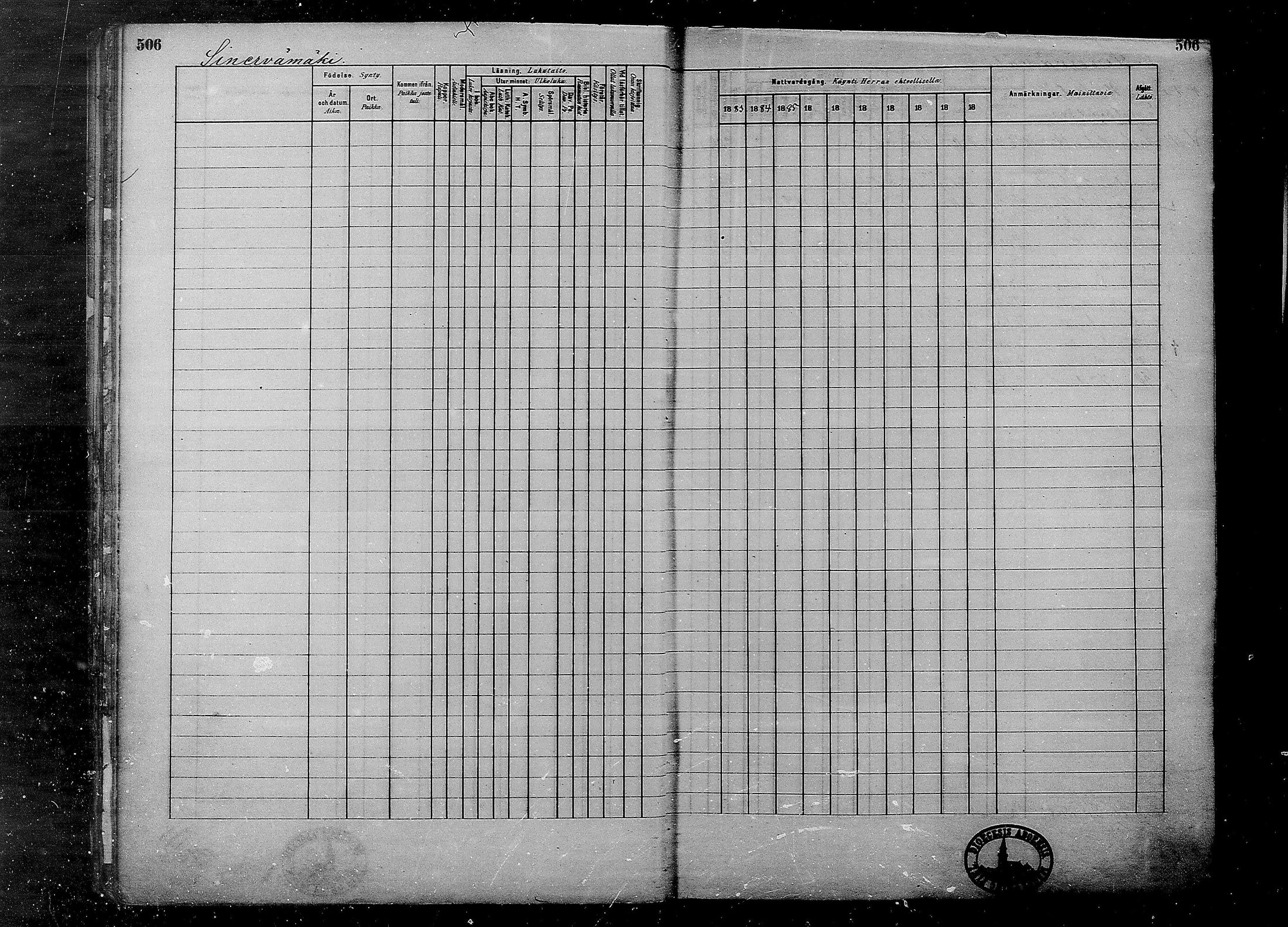 [ ../kirjat/Kirkonkirjat/multia/rippikirja_1881-1891_mko1-16_ii/kuvat/28.jpg ]