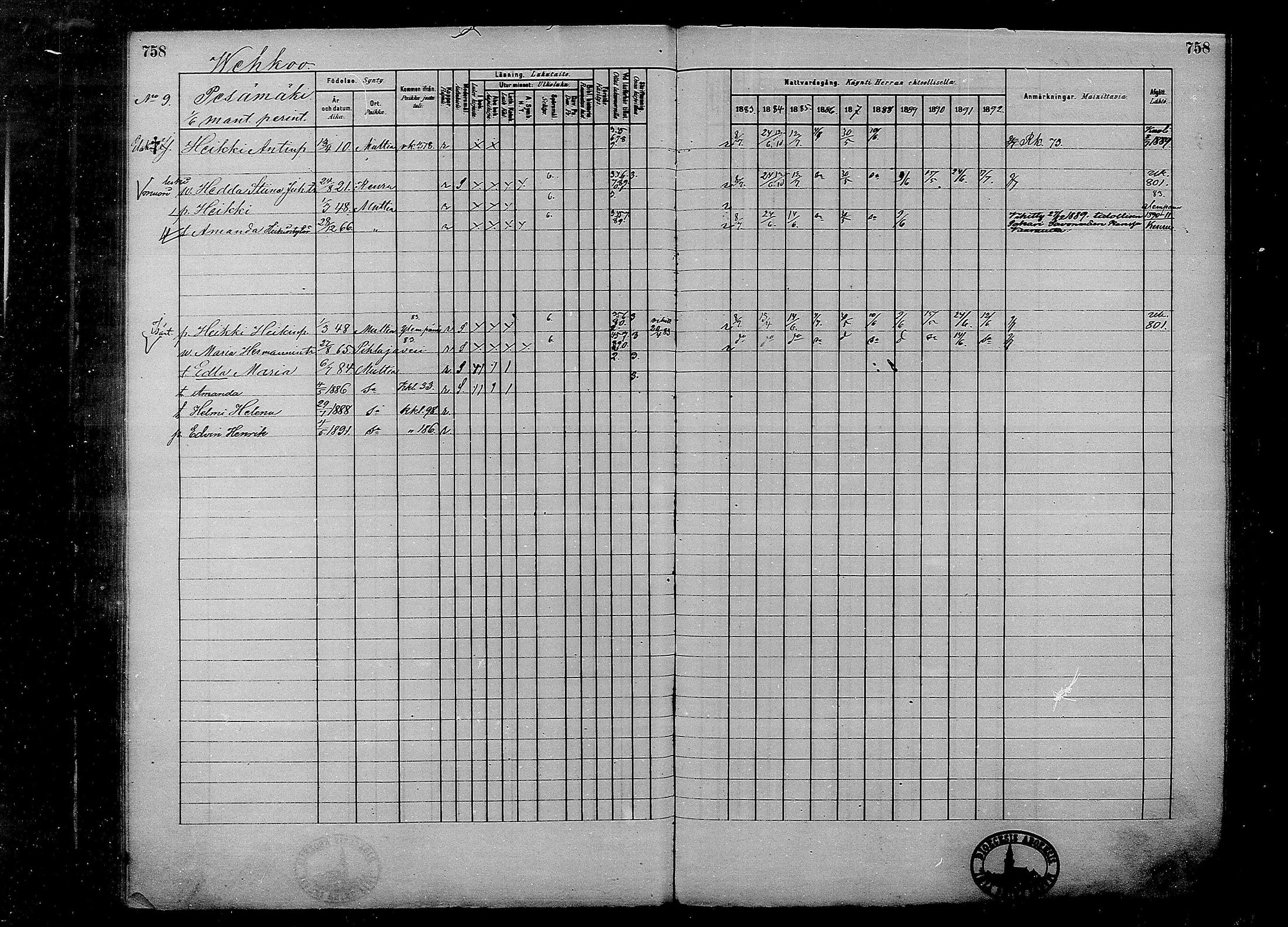 [ ../kirjat/Kirkonkirjat/multia/rippikirja_1881-1891_mko1-16_ii/kuvat/280.jpg ]