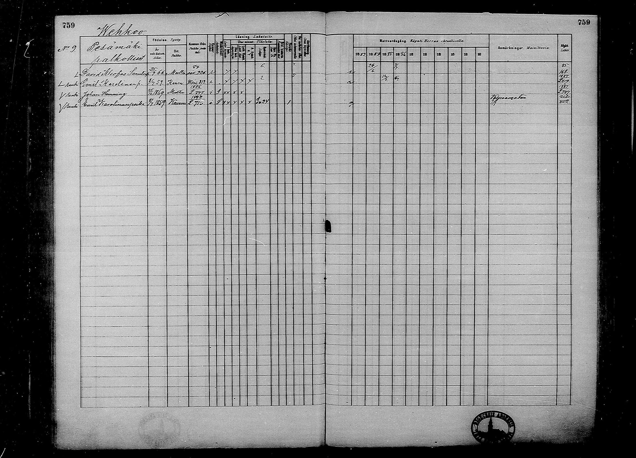 [ ../kirjat/Kirkonkirjat/multia/rippikirja_1881-1891_mko1-16_ii/kuvat/281.jpg ]