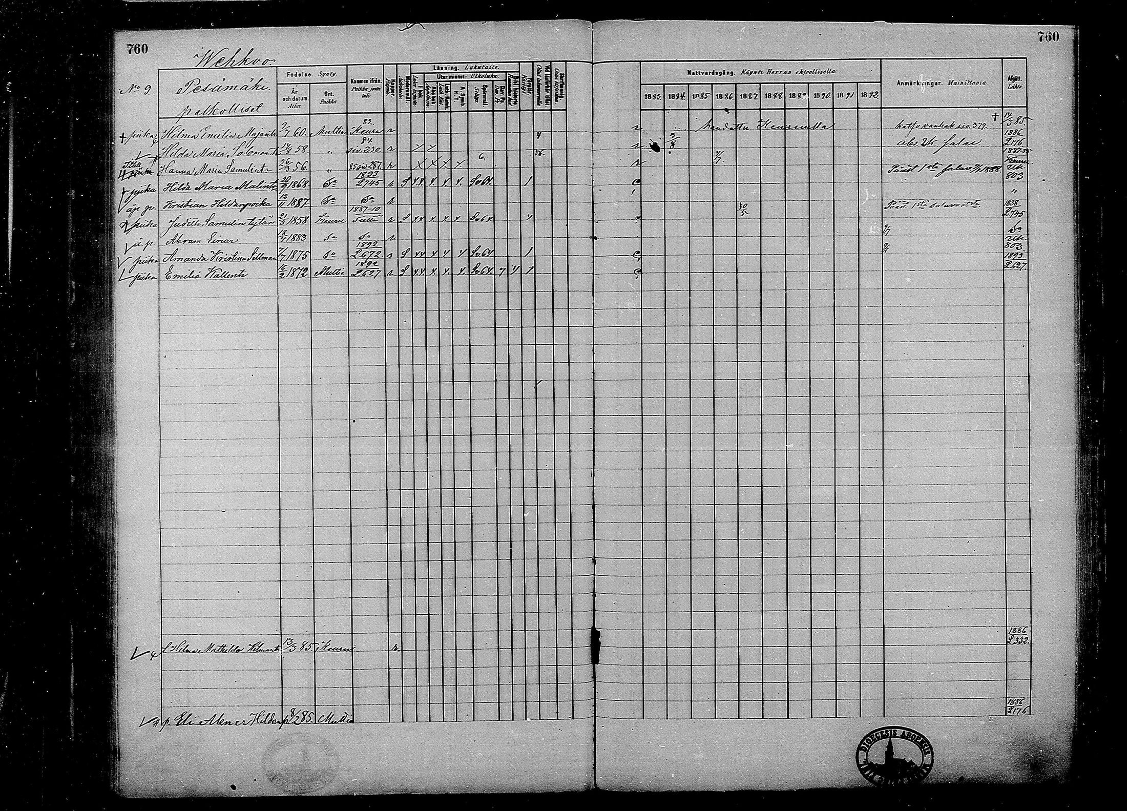 [ ../kirjat/Kirkonkirjat/multia/rippikirja_1881-1891_mko1-16_ii/kuvat/282.jpg ]