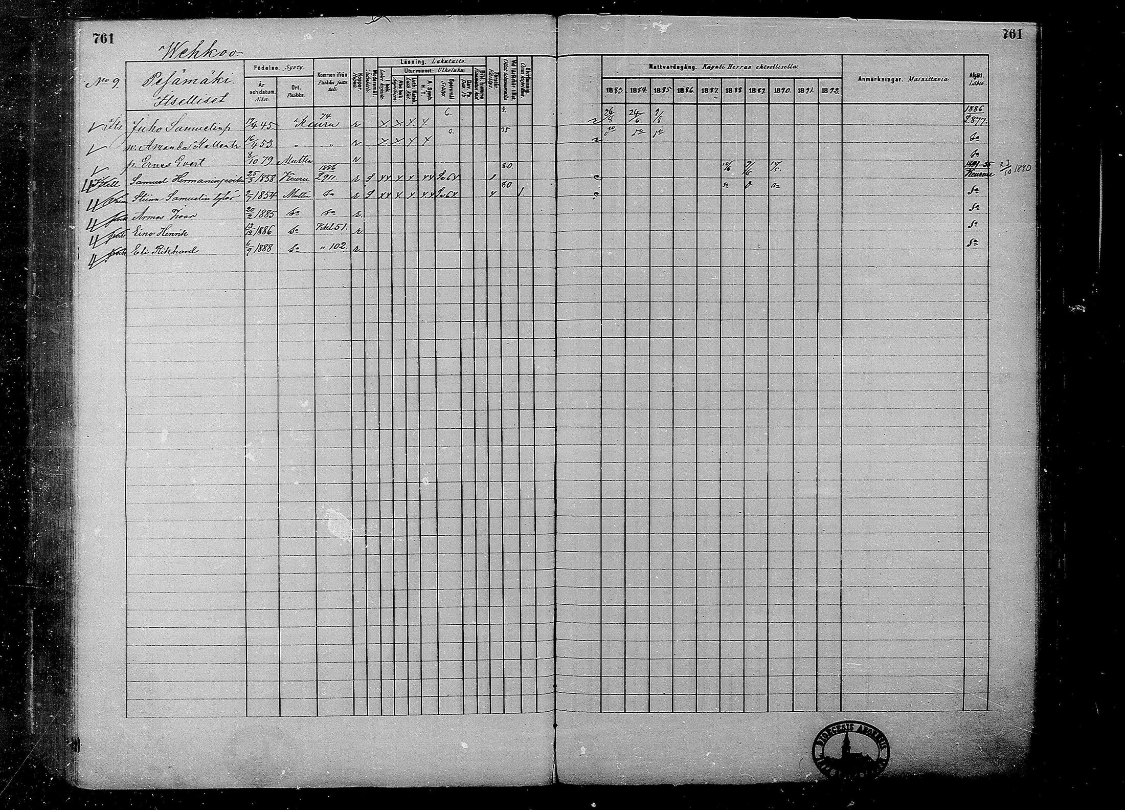 [ ../kirjat/Kirkonkirjat/multia/rippikirja_1881-1891_mko1-16_ii/kuvat/283.jpg ]