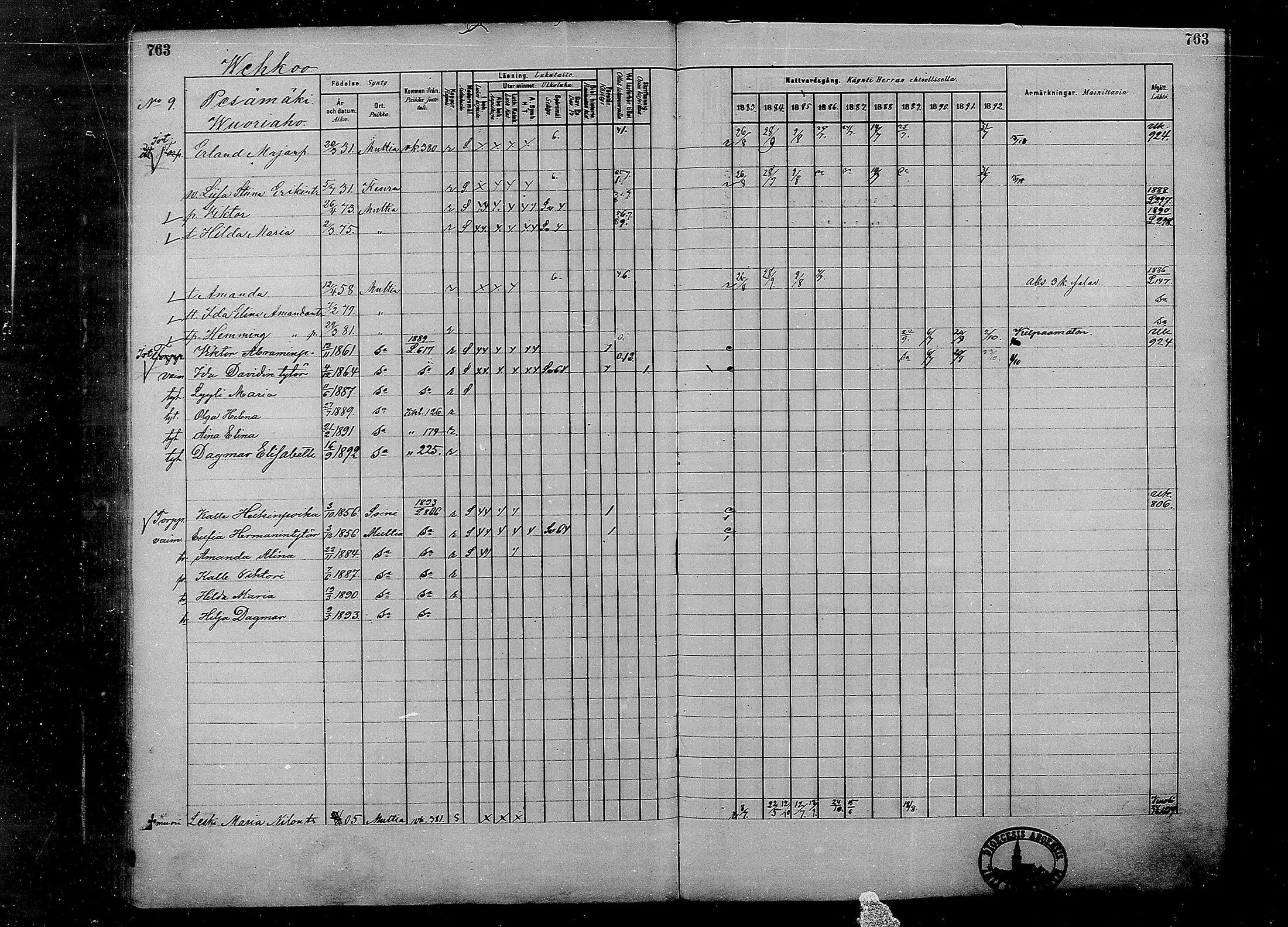 [ ../kirjat/Kirkonkirjat/multia/rippikirja_1881-1891_mko1-16_ii/kuvat/285.jpg ]