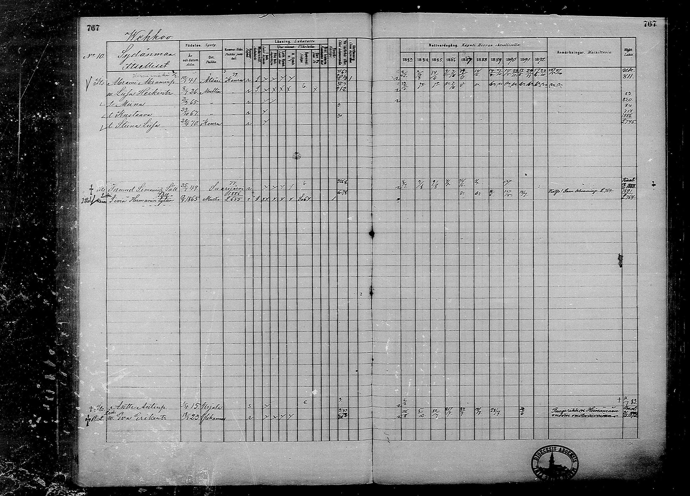 [ ../kirjat/Kirkonkirjat/multia/rippikirja_1881-1891_mko1-16_ii/kuvat/289.jpg ]