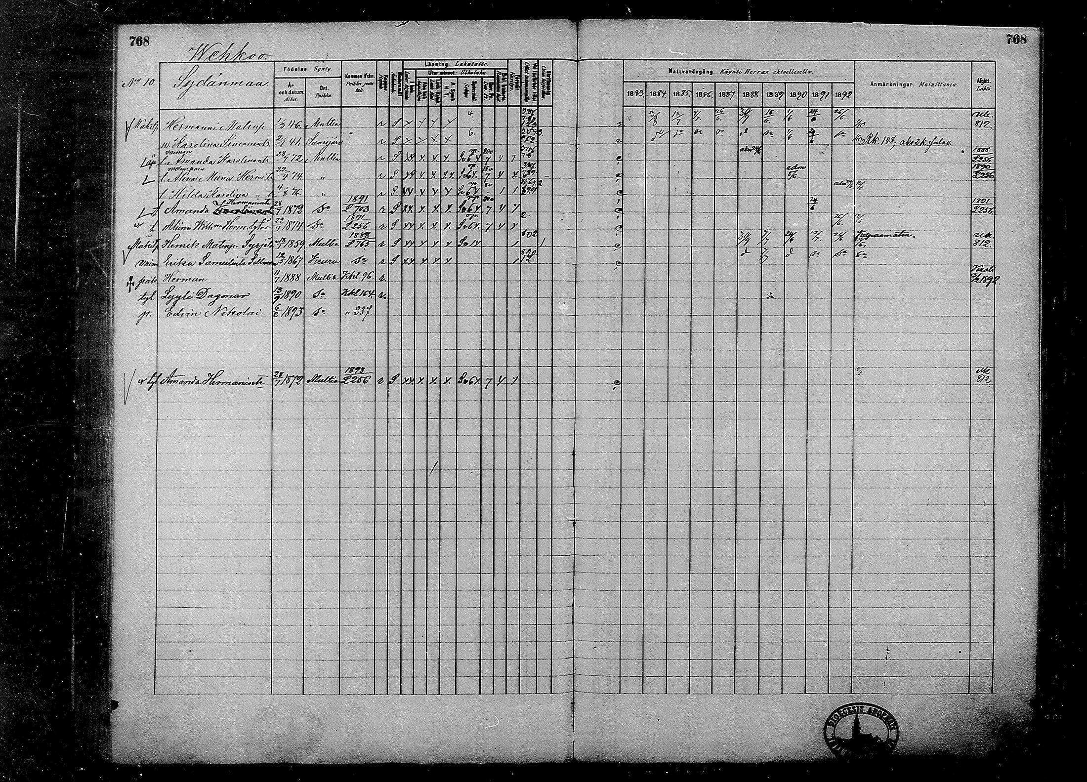 [ ../kirjat/Kirkonkirjat/multia/rippikirja_1881-1891_mko1-16_ii/kuvat/290.jpg ]