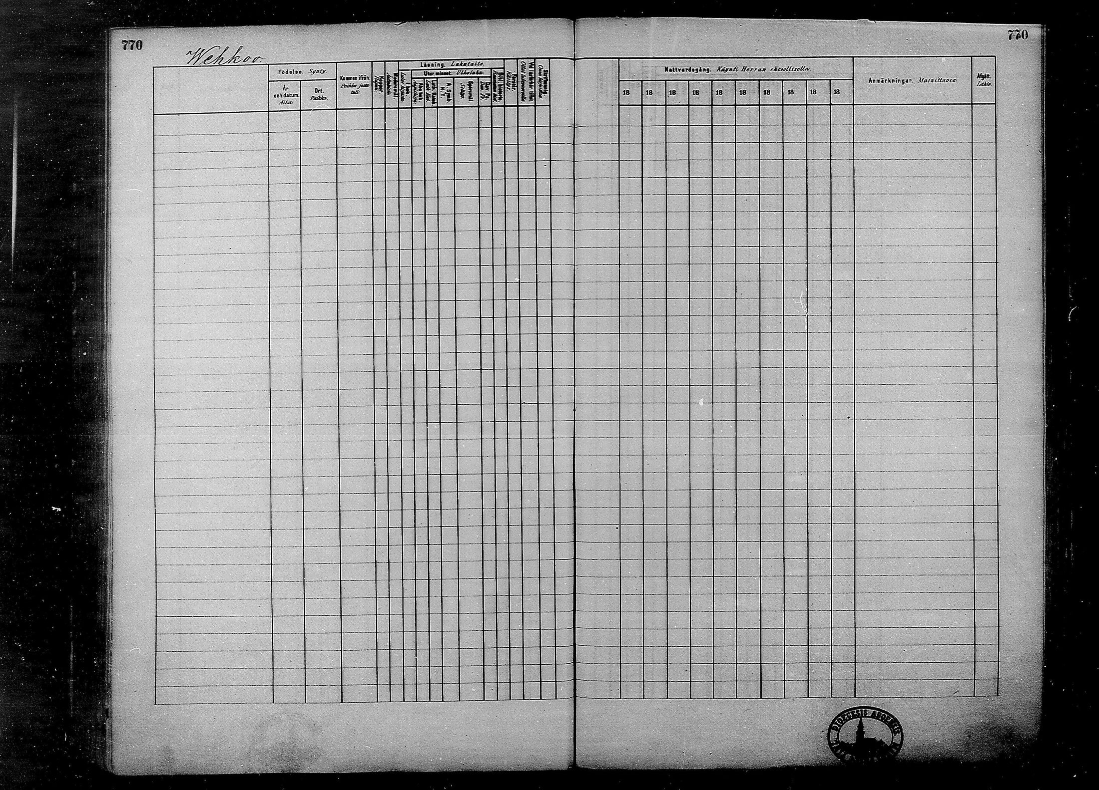 [ ../kirjat/Kirkonkirjat/multia/rippikirja_1881-1891_mko1-16_ii/kuvat/292.jpg ]