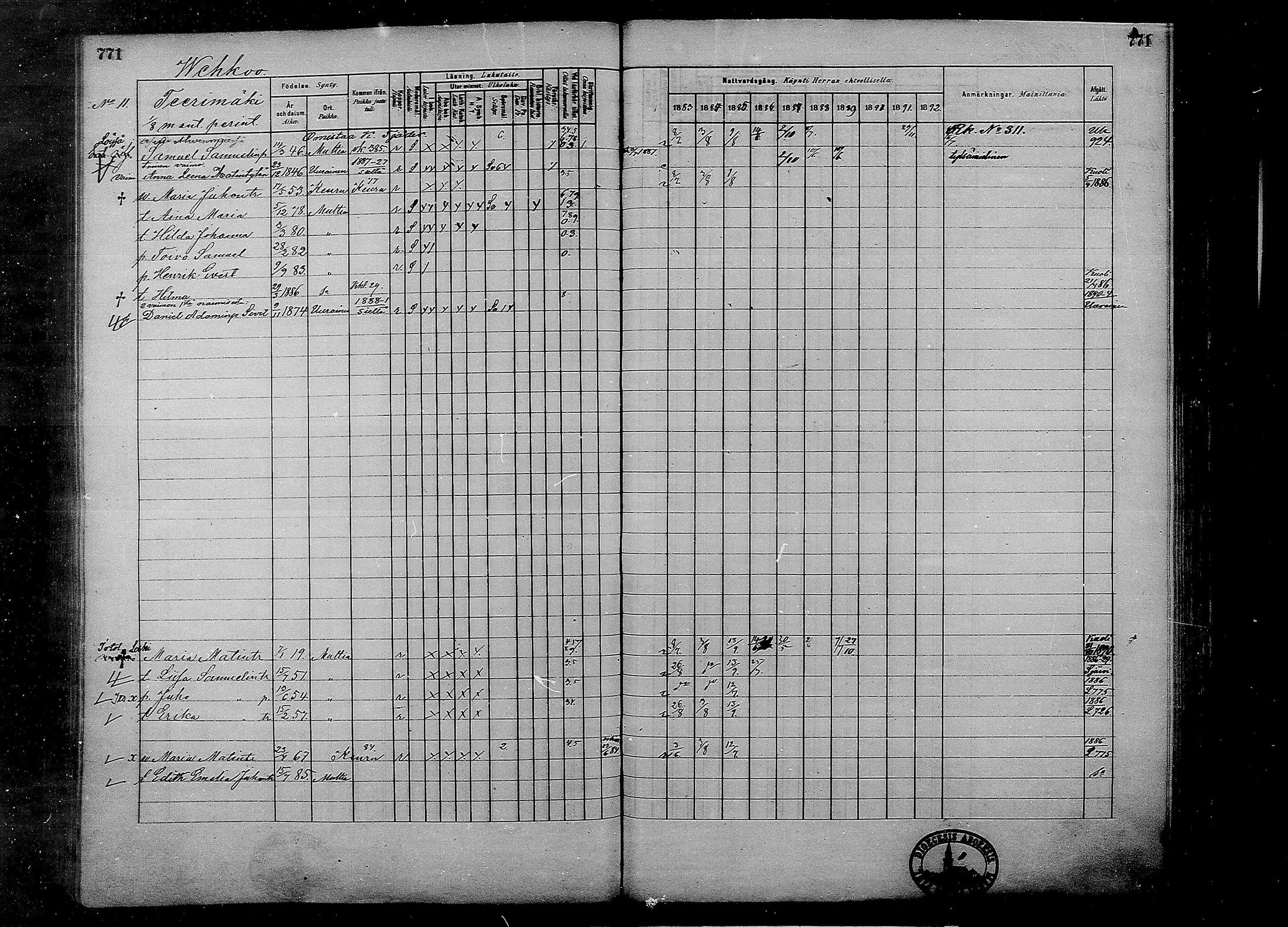 [ ../kirjat/Kirkonkirjat/multia/rippikirja_1881-1891_mko1-16_ii/kuvat/293.jpg ]