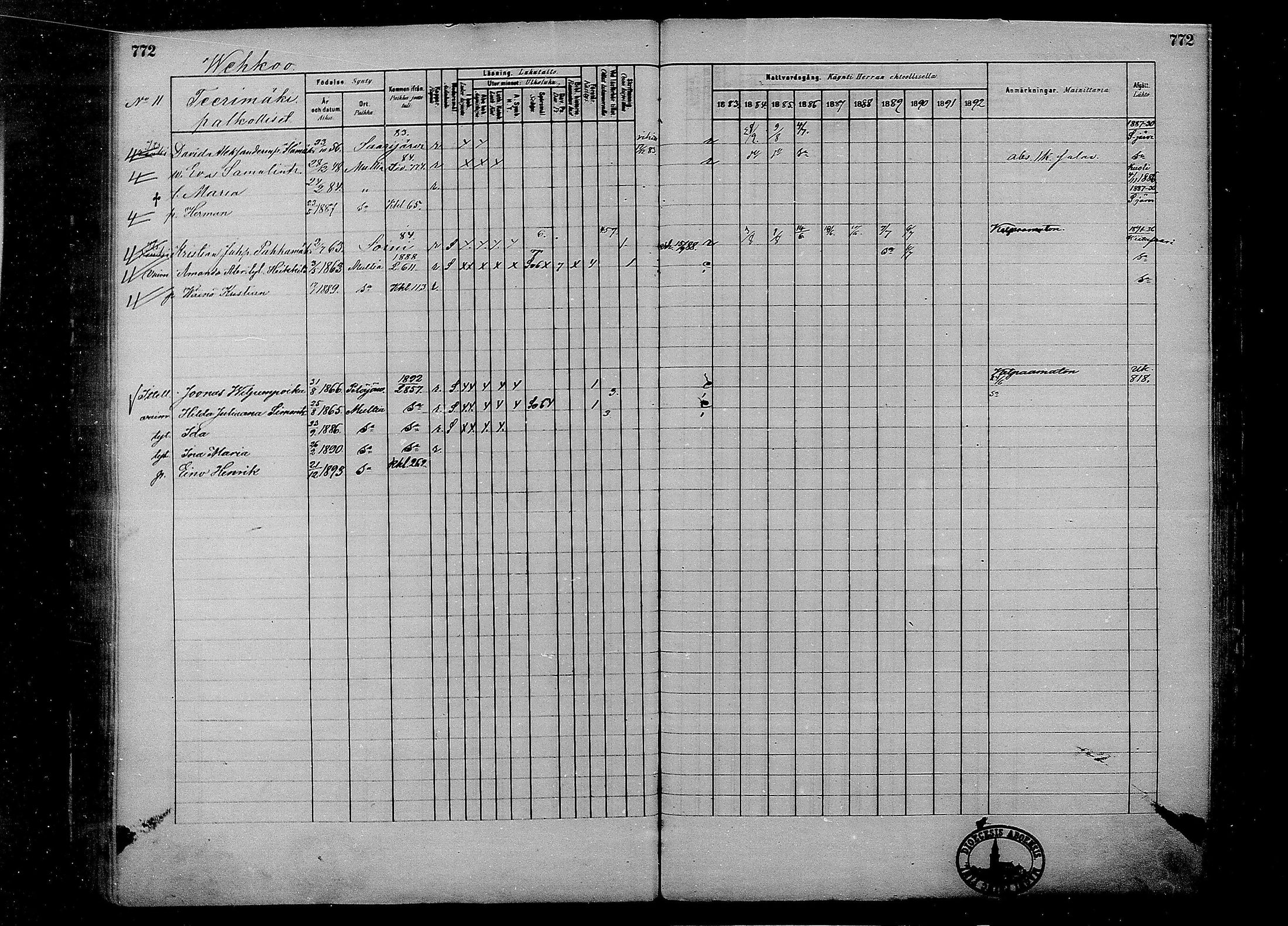 [ ../kirjat/Kirkonkirjat/multia/rippikirja_1881-1891_mko1-16_ii/kuvat/294.jpg ]