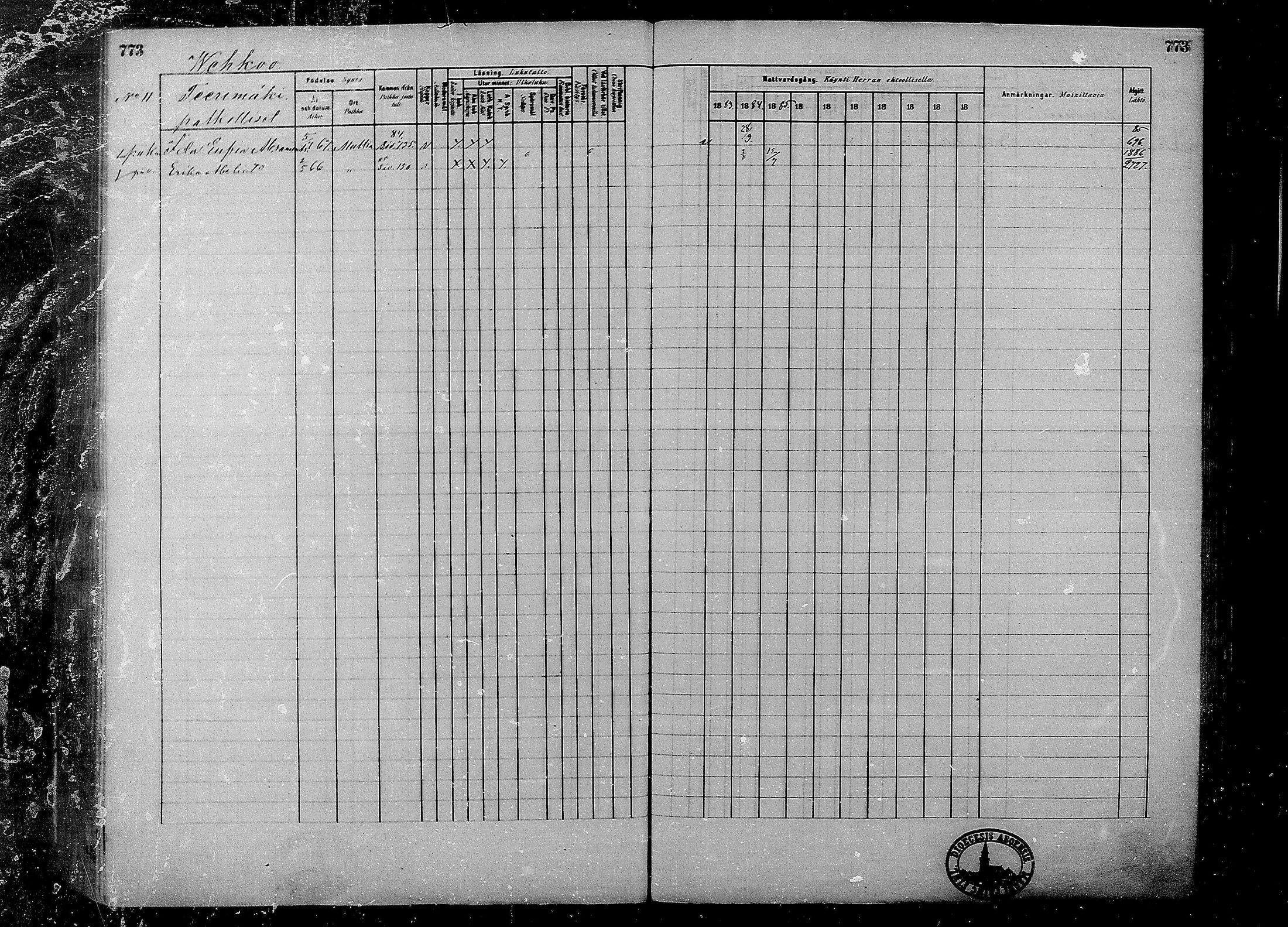 [ ../kirjat/Kirkonkirjat/multia/rippikirja_1881-1891_mko1-16_ii/kuvat/295.jpg ]