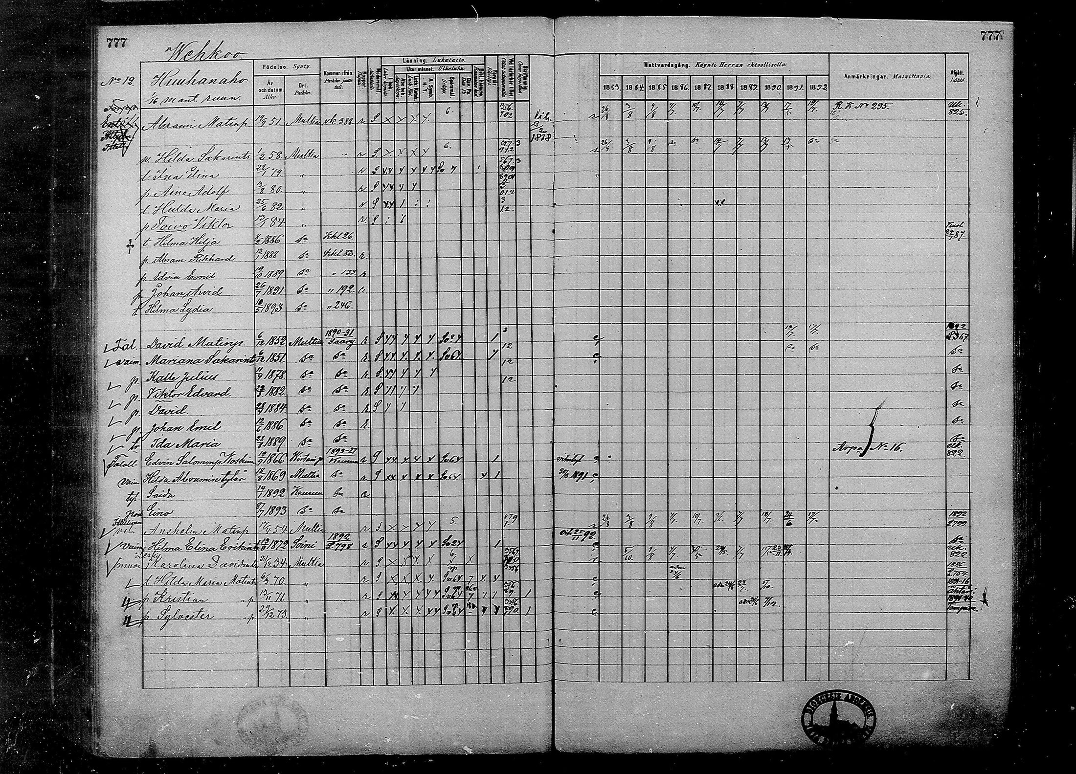 [ ../kirjat/Kirkonkirjat/multia/rippikirja_1881-1891_mko1-16_ii/kuvat/299.jpg ]