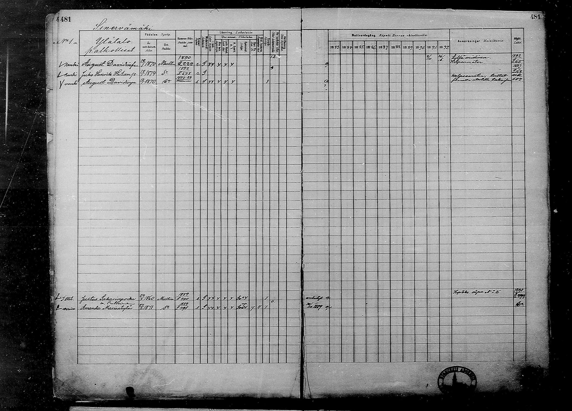 [ ../kirjat/Kirkonkirjat/multia/rippikirja_1881-1891_mko1-16_ii/kuvat/3.jpg ]
