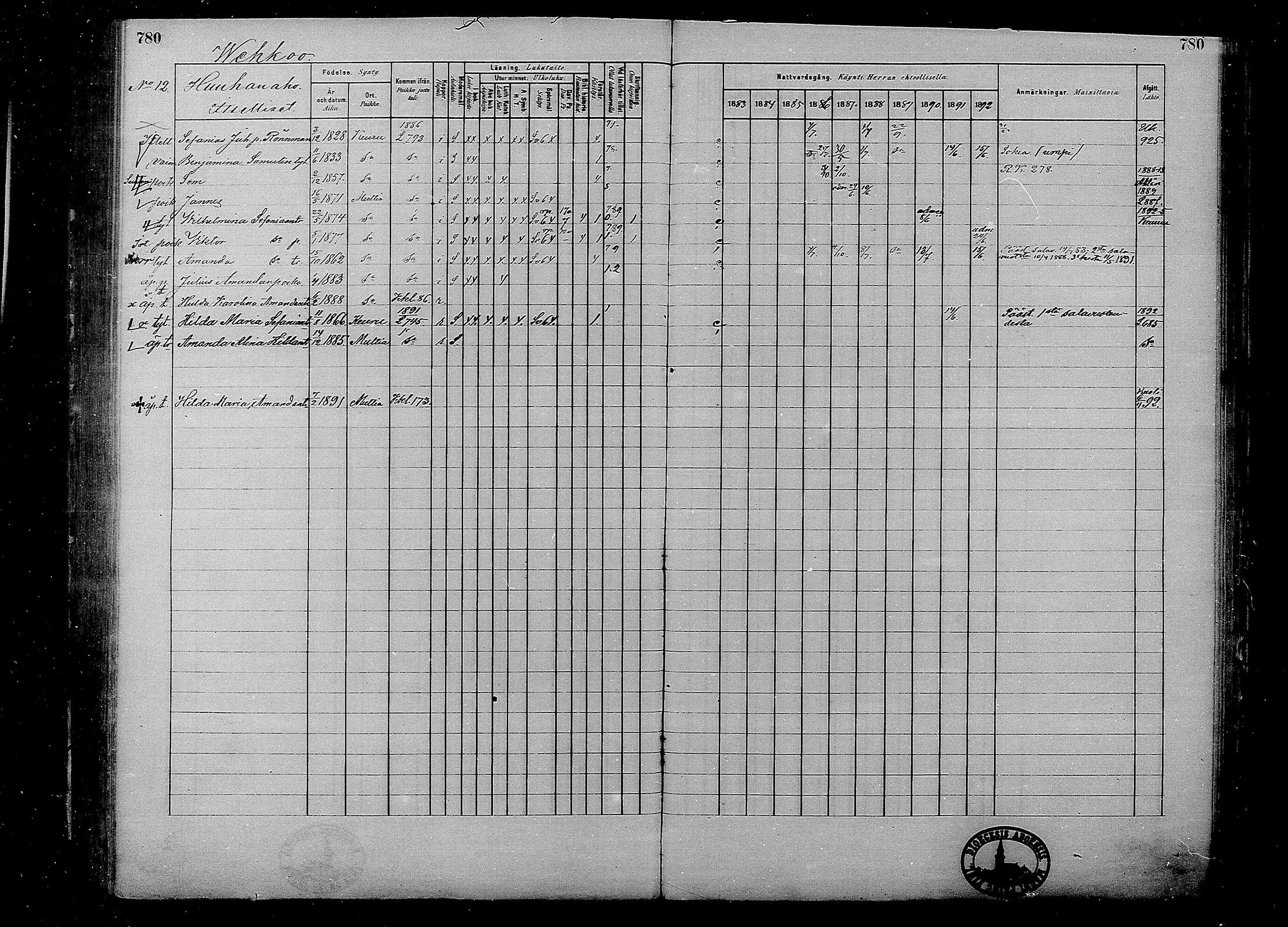 [ ../kirjat/Kirkonkirjat/multia/rippikirja_1881-1891_mko1-16_ii/kuvat/302.jpg ]