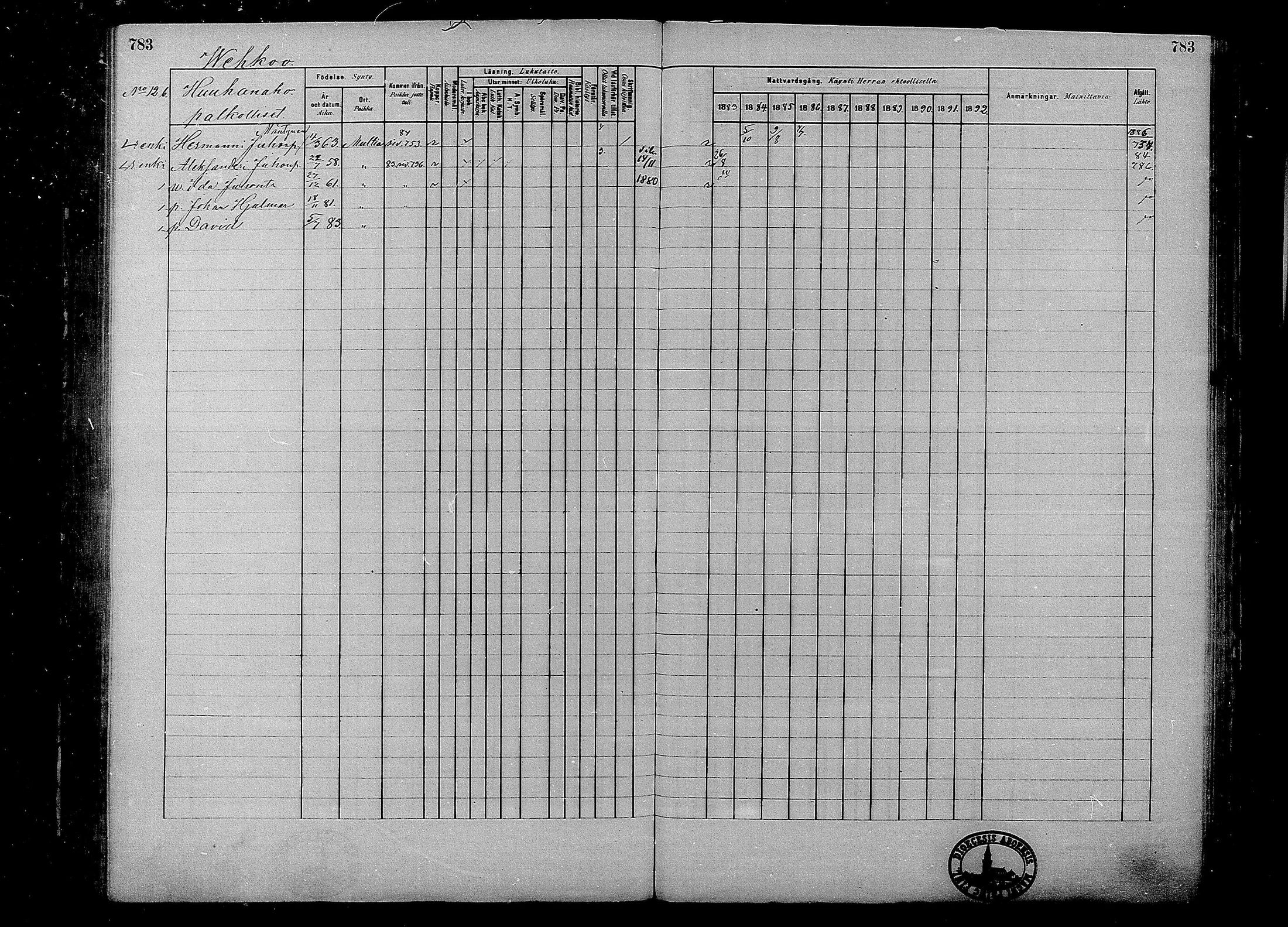[ ../kirjat/Kirkonkirjat/multia/rippikirja_1881-1891_mko1-16_ii/kuvat/305.jpg ]