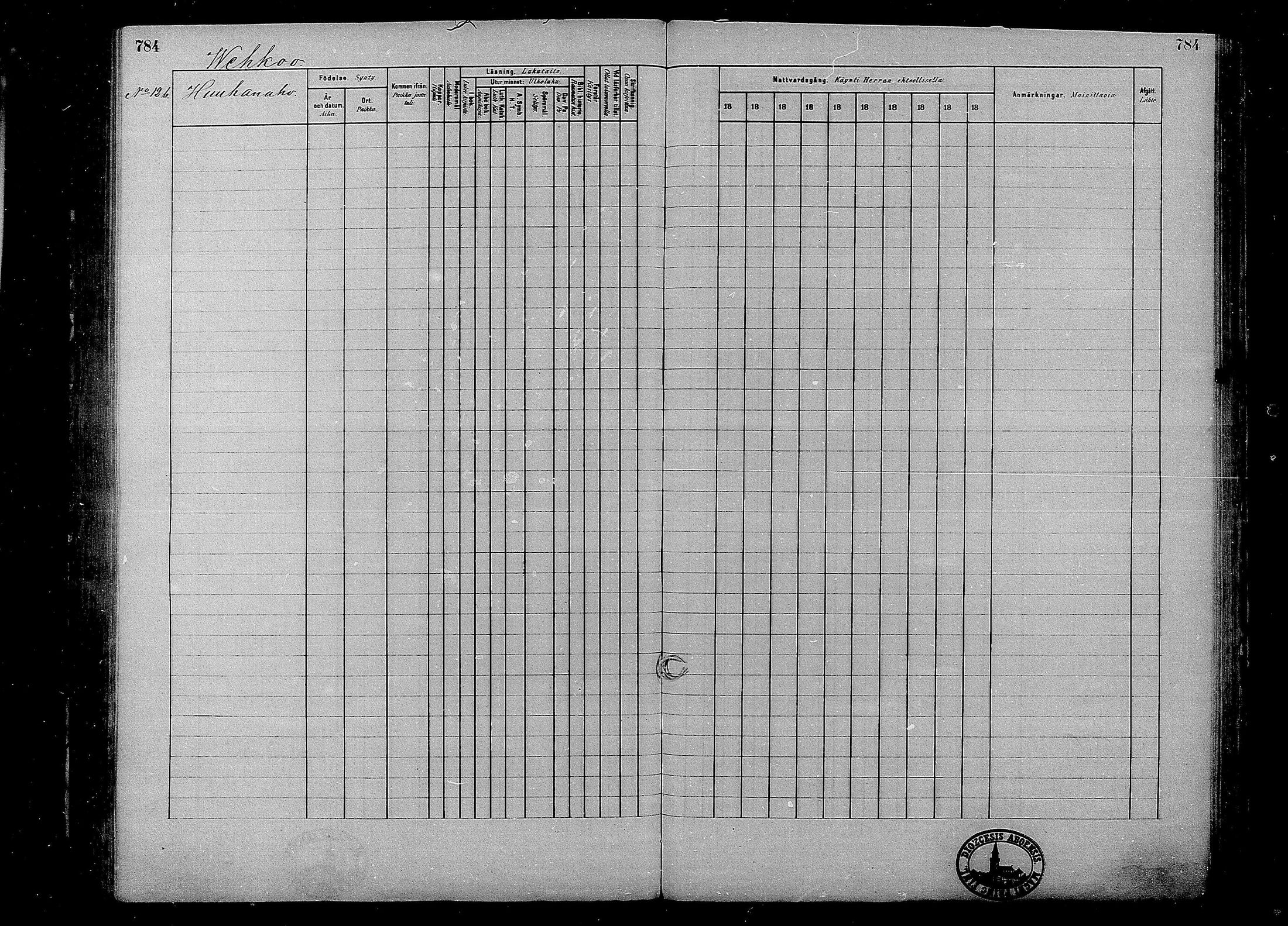 [ ../kirjat/Kirkonkirjat/multia/rippikirja_1881-1891_mko1-16_ii/kuvat/306.jpg ]