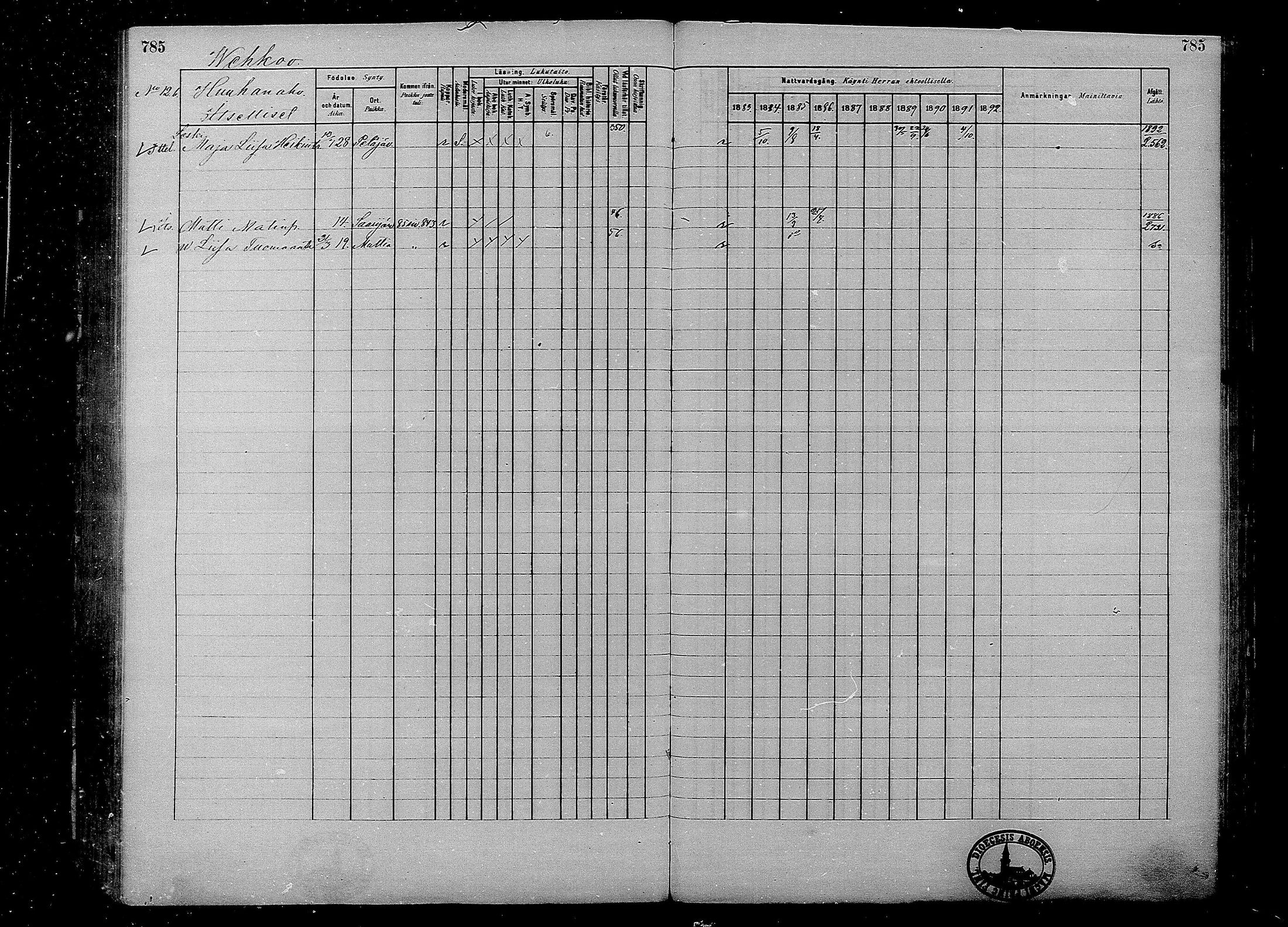 [ ../kirjat/Kirkonkirjat/multia/rippikirja_1881-1891_mko1-16_ii/kuvat/307.jpg ]