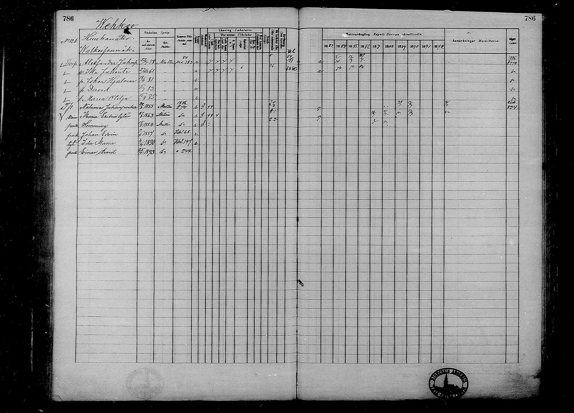 [ ../kirjat/Kirkonkirjat/multia/rippikirja_1881-1891_mko1-16_ii/kuvat/308.jpg ]