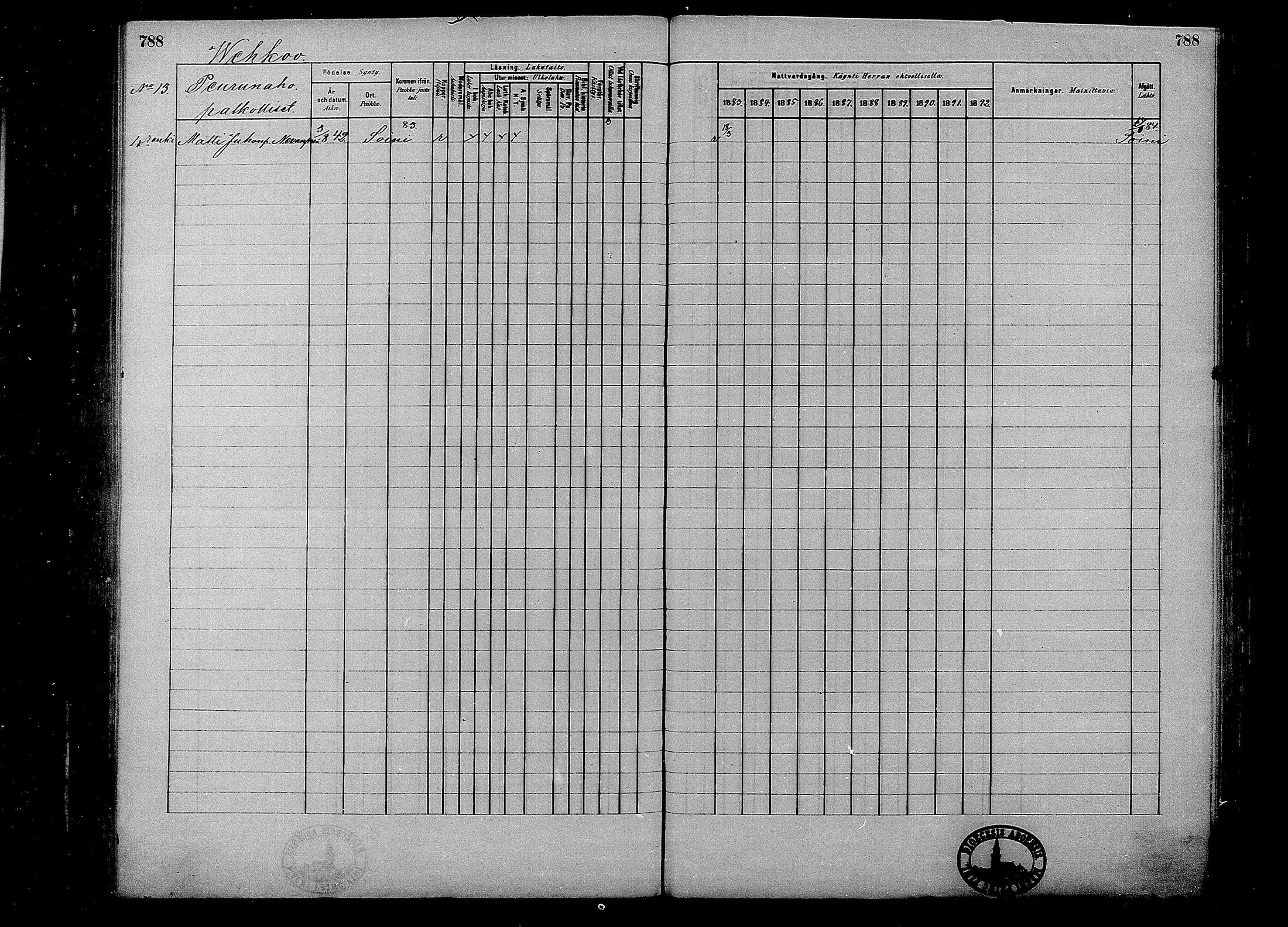[ ../kirjat/Kirkonkirjat/multia/rippikirja_1881-1891_mko1-16_ii/kuvat/310.jpg ]
