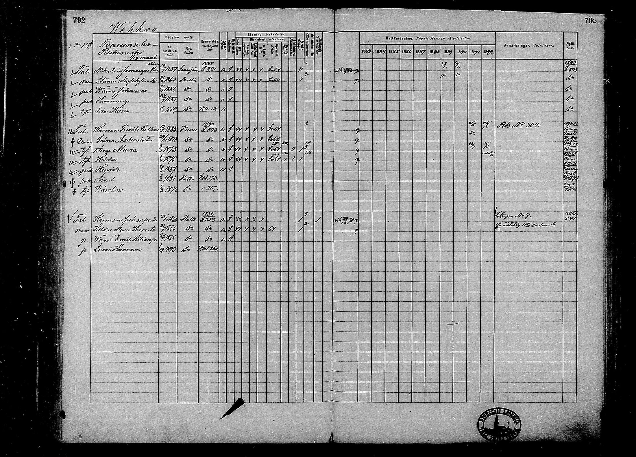 [ ../kirjat/Kirkonkirjat/multia/rippikirja_1881-1891_mko1-16_ii/kuvat/314.jpg ]