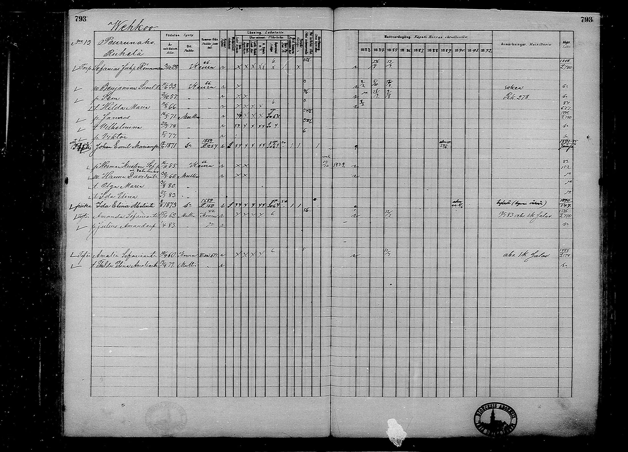 [ ../kirjat/Kirkonkirjat/multia/rippikirja_1881-1891_mko1-16_ii/kuvat/315.jpg ]
