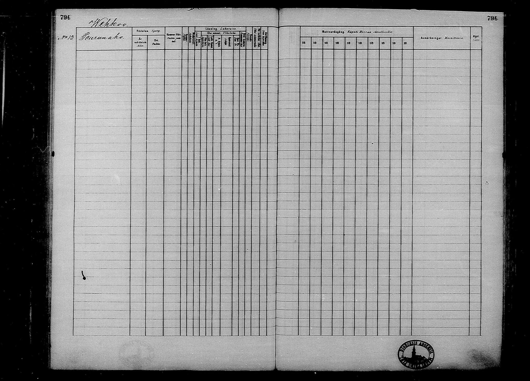 [ ../kirjat/Kirkonkirjat/multia/rippikirja_1881-1891_mko1-16_ii/kuvat/316.jpg ]
