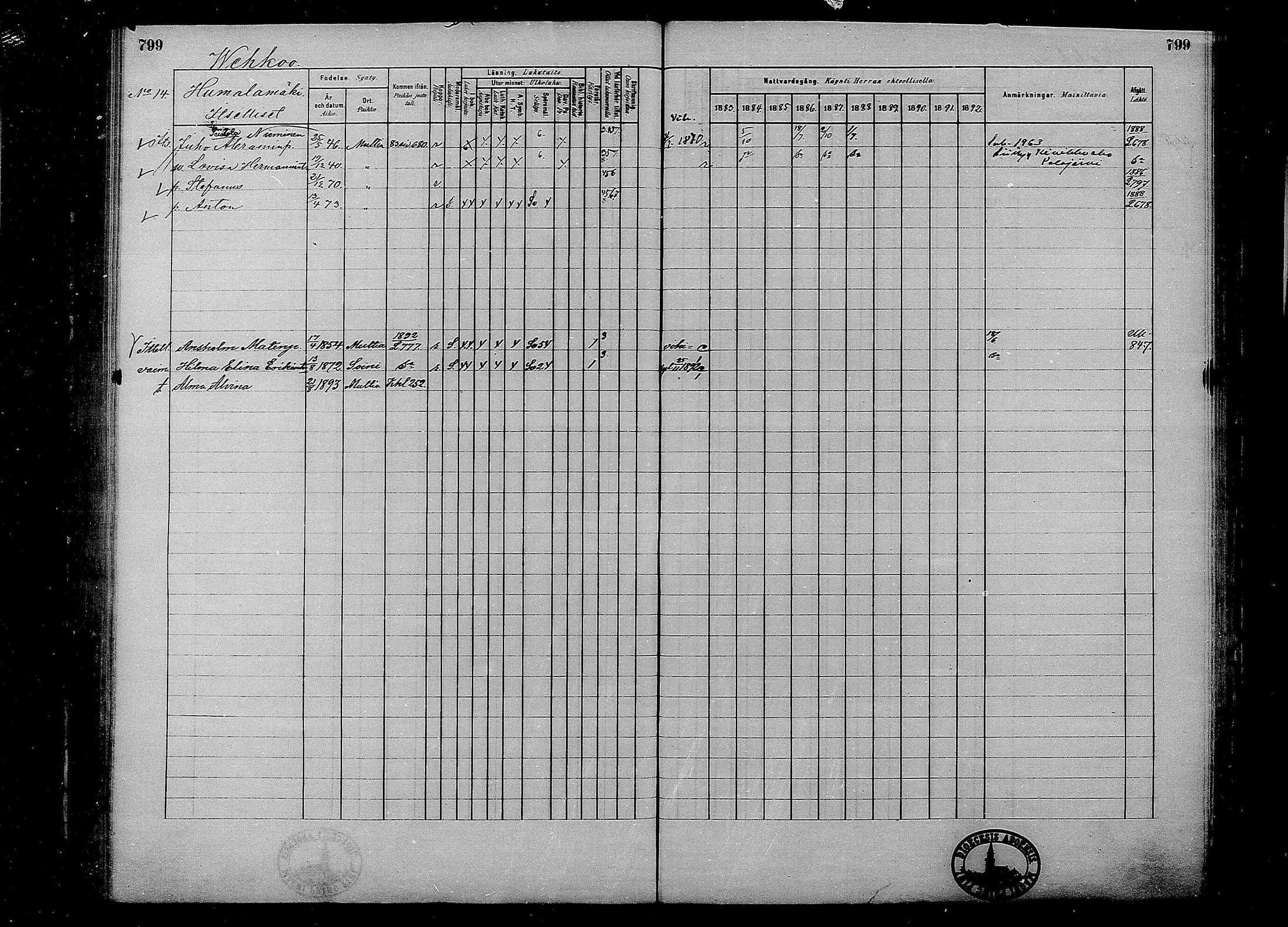 [ ../kirjat/Kirkonkirjat/multia/rippikirja_1881-1891_mko1-16_ii/kuvat/321.jpg ]
