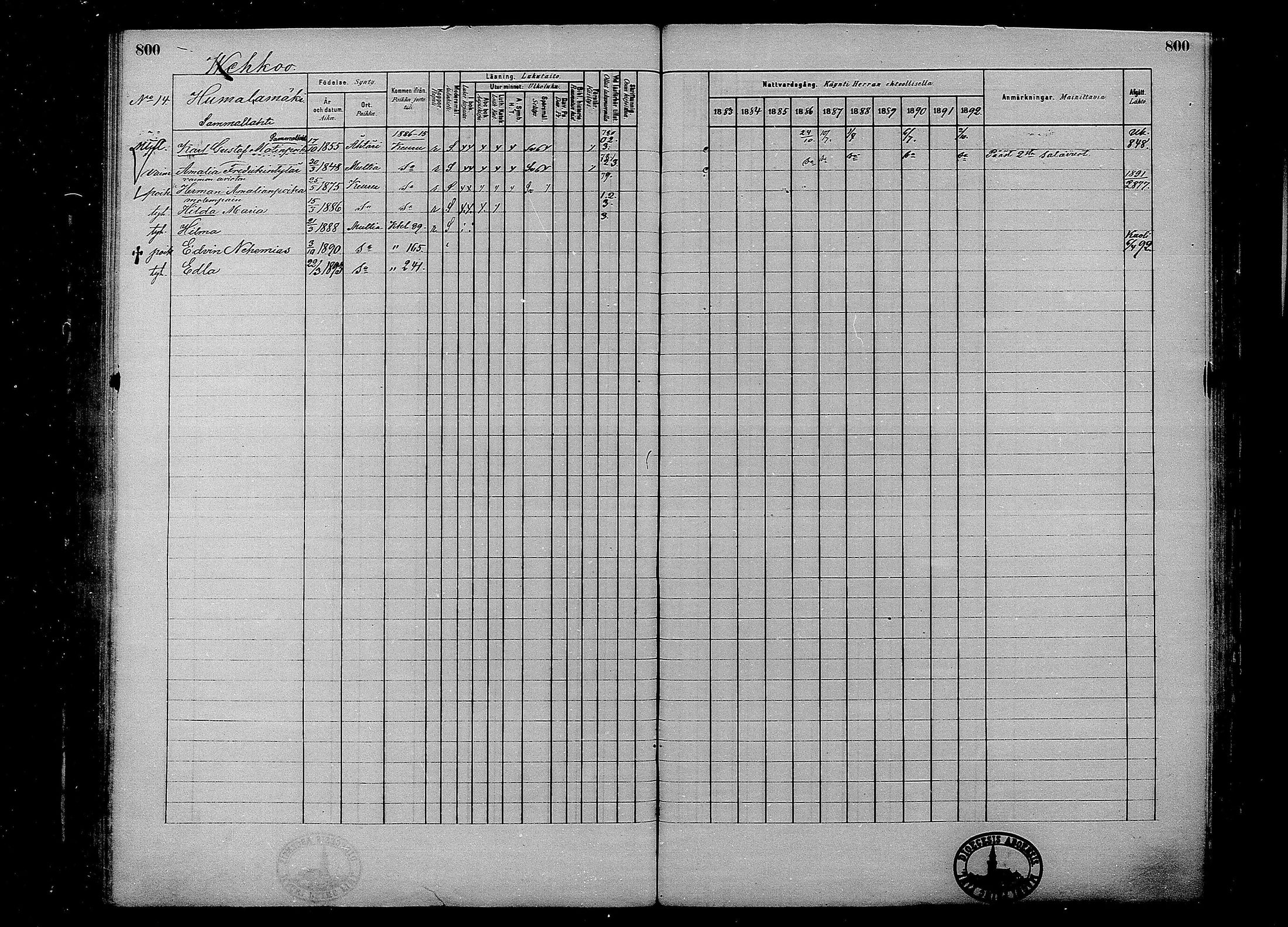 [ ../kirjat/Kirkonkirjat/multia/rippikirja_1881-1891_mko1-16_ii/kuvat/322.jpg ]
