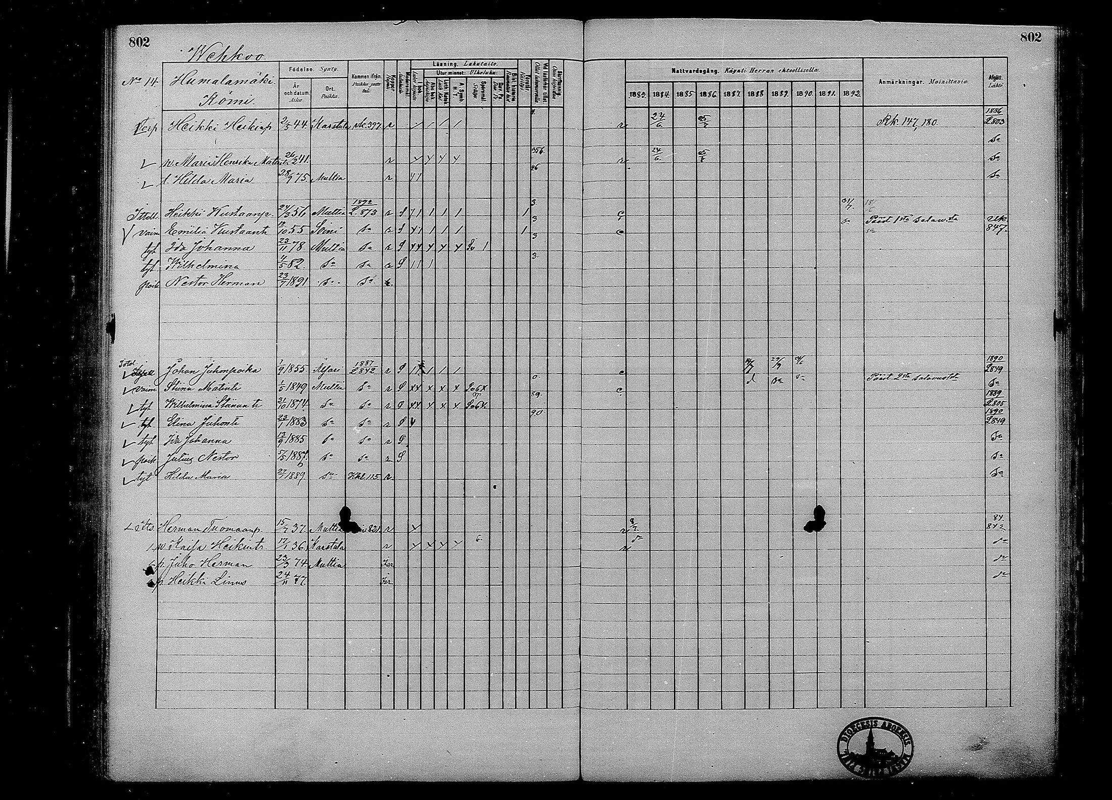 [ ../kirjat/Kirkonkirjat/multia/rippikirja_1881-1891_mko1-16_ii/kuvat/324.jpg ]