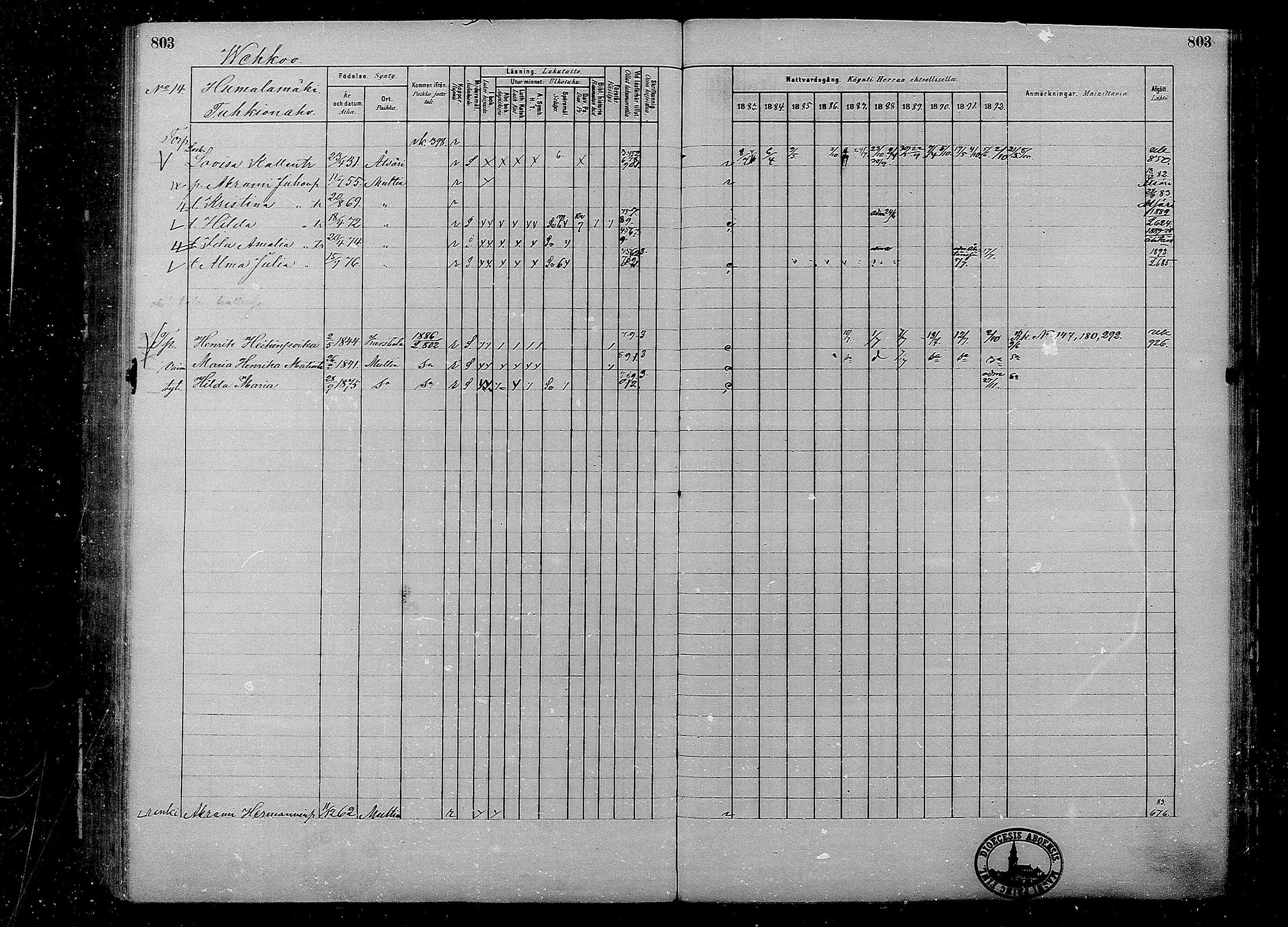 [ ../kirjat/Kirkonkirjat/multia/rippikirja_1881-1891_mko1-16_ii/kuvat/325.jpg ]