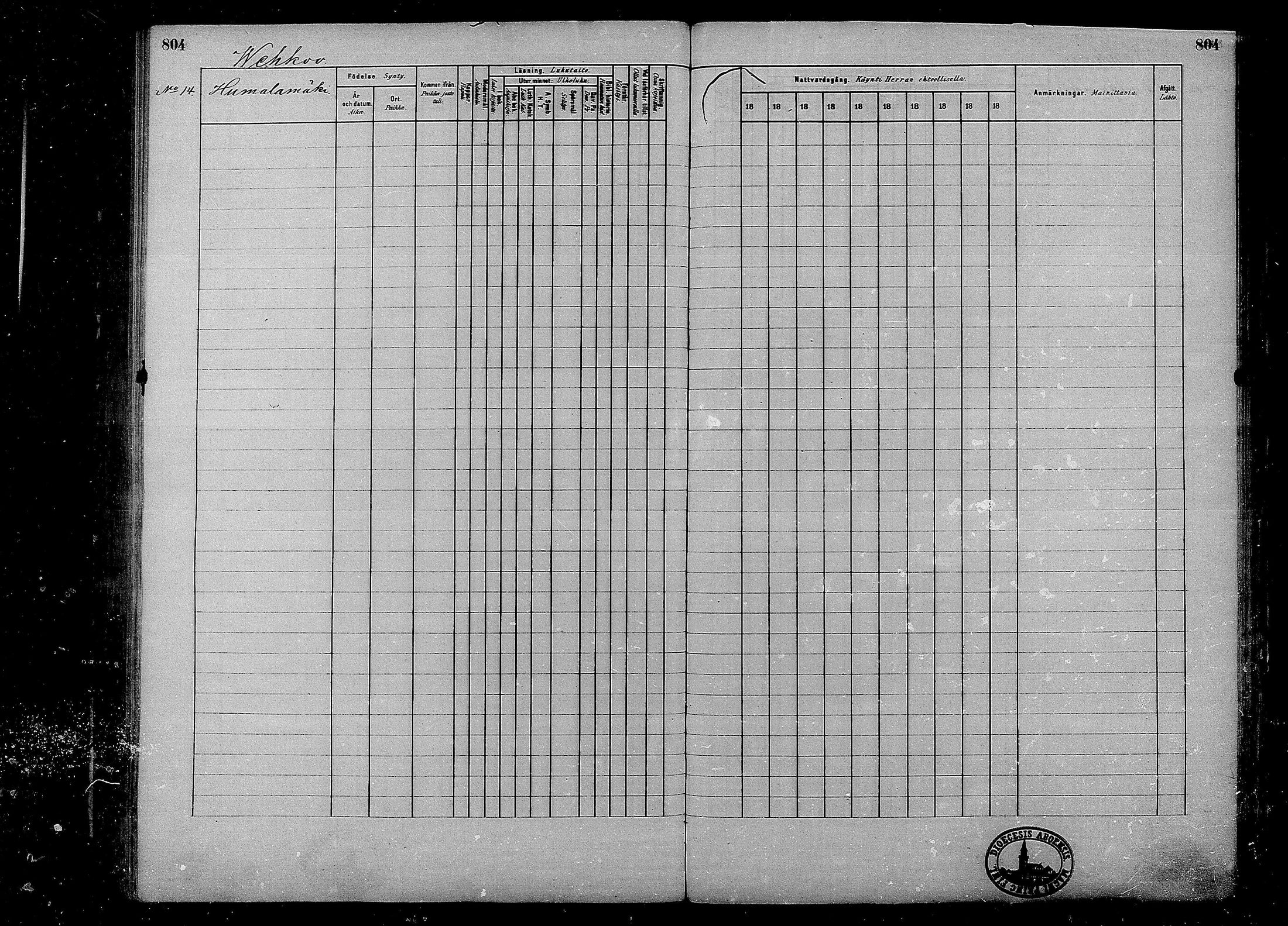 [ ../kirjat/Kirkonkirjat/multia/rippikirja_1881-1891_mko1-16_ii/kuvat/326.jpg ]