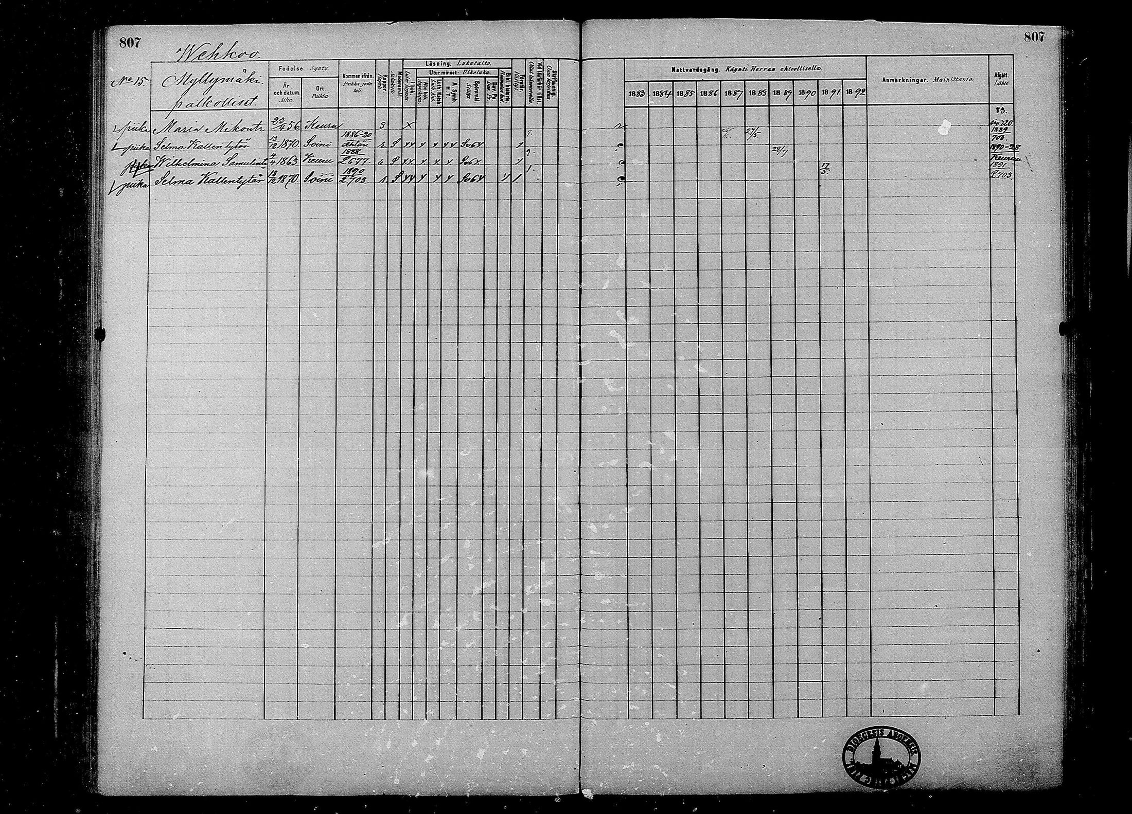 [ ../kirjat/Kirkonkirjat/multia/rippikirja_1881-1891_mko1-16_ii/kuvat/329.jpg ]